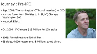 Journey : Pre-IPO
• Sept 2001: Thomas Layton (OT board member) -> CEO
• Narrow focus from 50 cities to 4: SF, NY, Chicago,
Washington D.C.
• Network Effect
• Oct 2004 : IAC invests $15 Million for 10% stake
• 2005: Annual revenue $16 Million
• 65 cities, 4,000 restaurants, 8 Million seated diners
By Mitesh M Motwani | www.BeingMCuBE.com
 