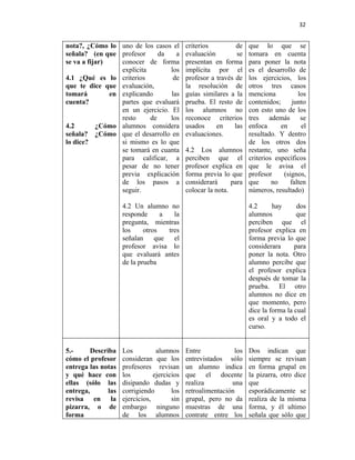 32


nota?, ¿Cómo lo uno de los casos el           criterios          de   que lo que se
señala? (en que profesor       da    a        evaluación         se   tomara en cuenta
se va a fijar)    conocer de forma            presentan en forma      para poner la nota
                  explícita        los        implícita por el        es el desarrollo de
4.1 ¿Qué es lo criterios            de        profesor a través de    los ejercicios, los
que te dice que evaluación,                   la resolución de        otros tres casos
tomará         en explicando       las        guías similares a la    menciona           los
cuenta?           partes que evaluará         prueba. El resto de     contenidos;      junto
                  en un ejercicio. El         los alumnos no          con esto uno de los
                  resto     de     los        reconoce criterios      tres además se
4.2        ¿Cómo alumnos considera            usados     en     las   enfoca      en       el
señala? ¿Cómo que el desarrollo en            evaluaciones.           resultado. Y dentro
lo dice?          si mismo es lo que                                  de los otros dos
                  se tomará en cuanta         4.2 Los alumnos         restante, uno seña
                  para calificar, a           perciben que el         criterios específicos
                  pesar de no tener           profesor explica en     que le avisa el
                  previa explicación          forma previa lo que     profesor     (signos,
                  de los pasos a              considerará      para   que      no     falten
                  seguir.                     colocar la nota.        números, resultado)

                     4.2 Un alumno no                                 4.2      hay      dos
                     responde      a   la                             alumnos           que
                     pregunta, mientras                               perciben que el
                     los     otros   tres                             profesor explica en
                     señalan     que   el                             forma previa lo que
                     profesor avisa lo                                considerara      para
                     que evaluará antes                               poner la nota. Otro
                     de la prueba                                     alumno percibe que
                                                                      el profesor explica
                                                                      después de tomar la
                                                                      prueba. El otro
                                                                      alumnos no dice en
                                                                      que momento, pero
                                                                      dice la forma la cual
                                                                      es oral y a todo el
                                                                      curso.


5.-      Describa    Los          alumnos     Entre            los    Dos indican que
cómo el profesor     consideran que los       entrevistados sólo      siempre se revisan
entrega las notas    profesores revisan       un alumno indica        en forma grupal en
y qué hace con       los         ejercicios   que el docente          la pizarra, otro dice
ellas (sólo las      disipando dudas y        realiza         una     que
entrega,       las   corrigiendo        los   retroalimentación       esporádicamente se
revisa en la         ejercicios,        sin   grupal, pero no da      realiza de la misma
pizarra, o de        embargo ninguno          muestras de una         forma, y él ultimo
forma                de los alumnos           contrate entre los      señala que sólo que
 