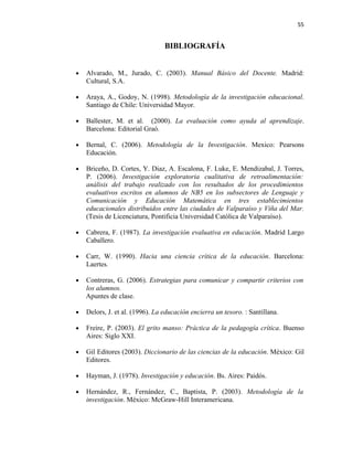 55


                                 BIBLIOGRAFÍA


•   Alvarado, M., Jurado, C. (2003). Manual Básico del Docente. Madrid:
    Cultural, S.A.

•   Araya, A., Godoy, N. (1998). Metodología de la investigación educacional.
    Santiago de Chile: Universidad Mayor.

•   Ballester, M. et al. (2000). La evaluación como ayuda al aprendizaje.
    Barcelona: Editorial Graó.

•   Bernal, C. (2006). Metodología de la Investigación. Mexico: Pearsons
    Educación.

•   Briceño, D. Cortes, Y. Diaz, A. Escalona, F. Luke, E. Mendizabal, J. Torres,
    P. (2006). Investigación exploratoria cualitativa de retroalimentación:
    análisis del trabajo realizado con los resultados de los procedimientos
    evaluativos escritos en alumnos de NB5 en los subsectores de Lenguaje y
    Comunicación y Educación Matemática en tres establecimientos
    educacionales distribuidos entre las ciudades de Valparaíso y Viña del Mar.
    (Tesis de Licenciatura, Pontificia Universidad Católica de Valparaíso).

•   Cabrera, F. (1987). La investigación evaluativa en educación. Madrid Largo
    Caballero.

•   Carr, W. (1990). Hacia una ciencia crítica de la educación. Barcelona:
    Laertes.

•   Contreras, G. (2006). Estrategias para comunicar y compartir criterios con
    los alumnos.
    Apuntes de clase.

•   Delors, J. et al. (1996). La educación encierra un tesoro. : Santillana.

•   Freire, P. (2003). El grito manso: Práctica de la pedagogía crítica. Buenso
    Aires: Siglo XXI.

•   Gil Editores (2003). Diccionario de las ciencias de la educación. México: Gil
    Editores.

•   Hayman, J. (1978). Investigación y educación. Bs. Aires: Paidós.

•   Hernández, R., Fernández, C., Baptista, P. (2003). Metodología de la
    investigación. México: McGraw-Hill Interamericana.
 