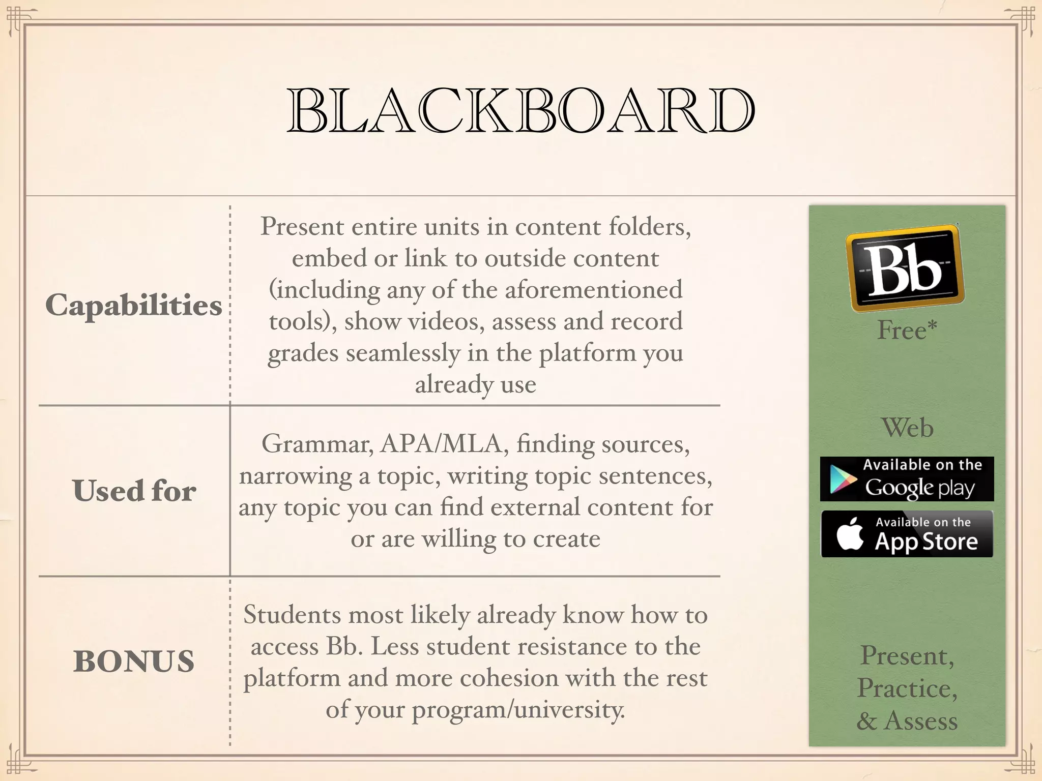 Free*
Web
Present,
Practice,
& Assess
BLACKBOARD
Capabilities
Present entire units in content folders,
embed or link to outside content
(including any of the aforementioned
tools), show videos, assess and record
grades seamlessly in the platform you
already use
Used for
Grammar, APA/MLA, ﬁnding sources,
narrowing a topic, writing topic sentences,
any topic you can ﬁnd external content for
or are willing to create
BONUS
Students most likely already know how to
access Bb. Less student resistance to the
platform and more cohesion with the rest
of your program/university.
 