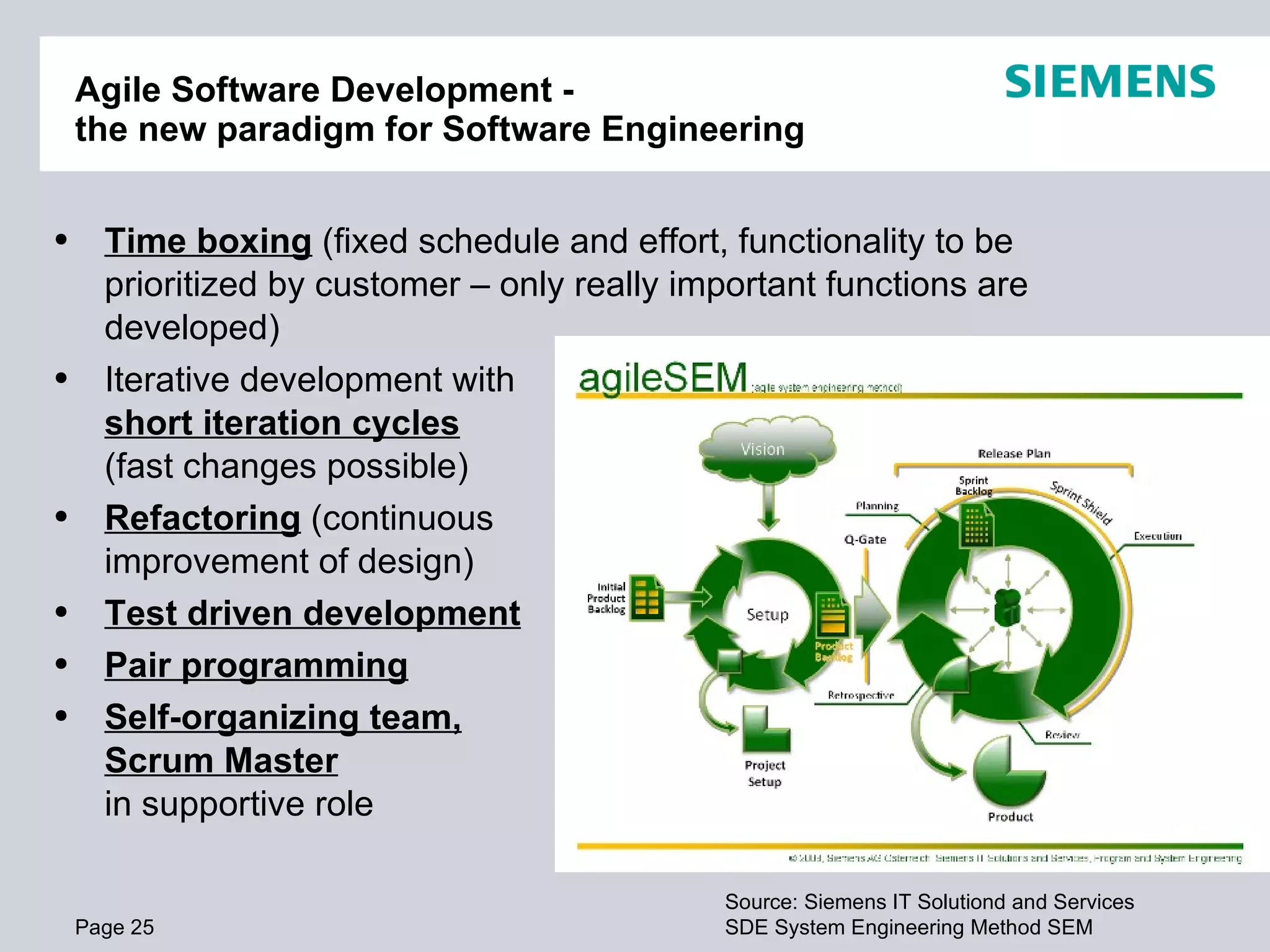 Agile Software Development -  the new paradigm for Software Engineering Page  Time boxing  (fixed schedule and effort, functionality to be prioritized by customer – only really important functions are developed) Iterative development with  short iteration cycles   (fast changes possible) Refactoring  (continuous  improvement of design)  Test driven development Pair programming Self-organizing team, Scrum Master   in supportive role Source: Siemens IT Solutiond and Services  SDE System Engineering Method SEM 
