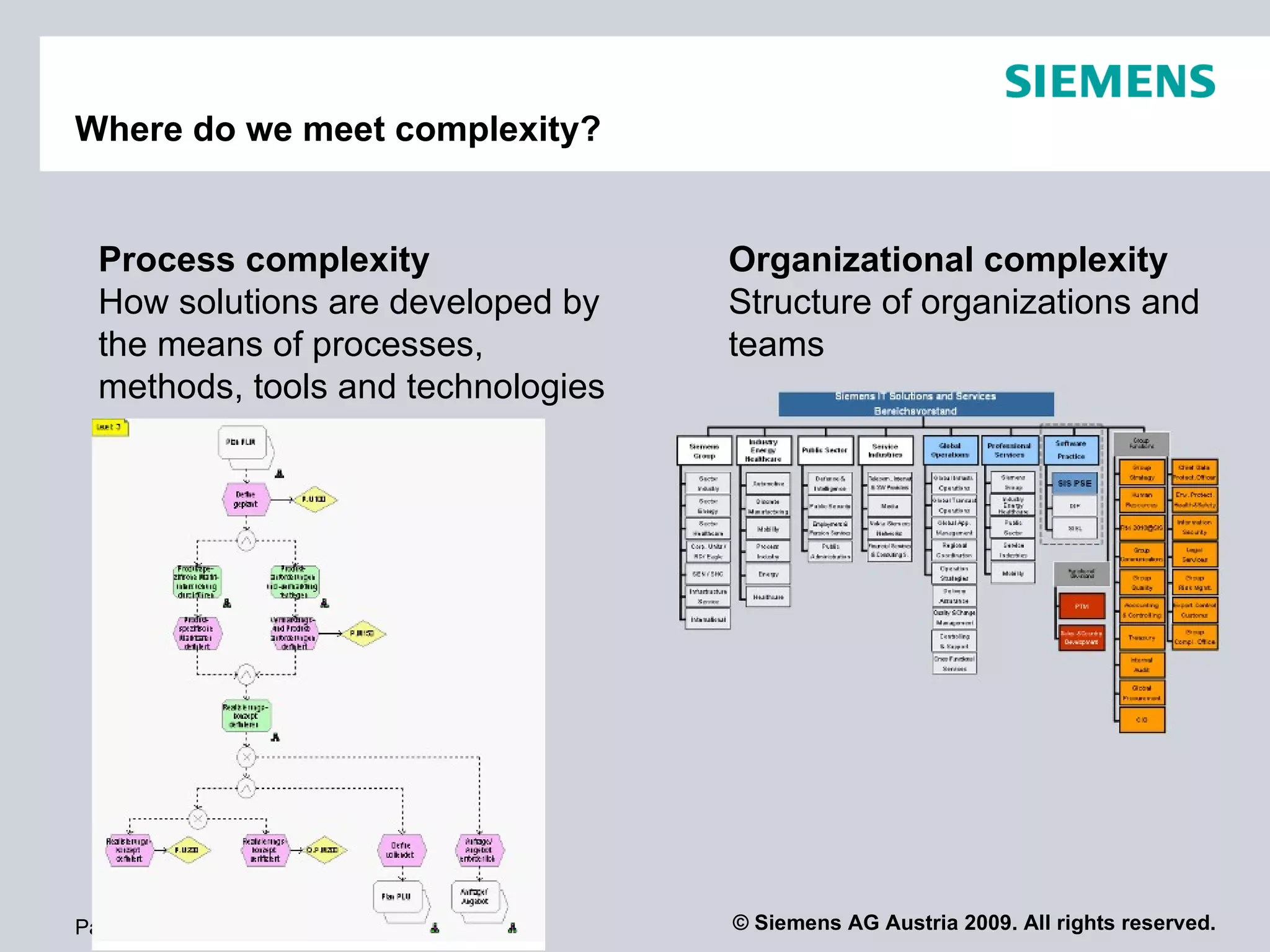 Where do we meet complexity? Page  Organizational complexity Structure of organizations and teams Process complexity How solutions are developed by the means of processes, methods, tools and technologies 