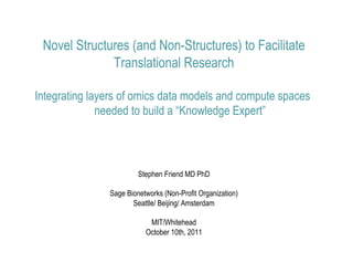 Novel Structures (and Non-Structures) to Facilitate
              Translational Research

Integrating layers of omics data models and compute spaces
              needed to build a “Knowledge Expert”



                        Stephen Friend MD PhD

               Sage Bionetworks (Non-Profit Organization)
                      Seattle/ Beijing/ Amsterdam

                           MIT/Whitehead
                          October 10th, 2011
 