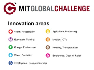Innovation areas Health, Accessibility Education, Training Energy, Environment Water, Sanitation Employment, Entrepreneurship Agriculture, Processing Mobiles, ICTs Housing, Transportation Emergency, Disaster Relief 