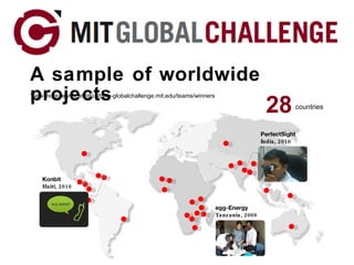 A sample of worldwide projects View more teams at http://beta-globalchallenge.mit.edu/teams/winners 28   countries Konbit Haiti, 2010 egg-Energy Tanzania, 2009 PerfectSight India, 2010 