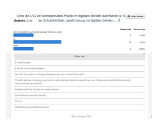 Unterricht in

LAG-Umfrage 2013

5

 