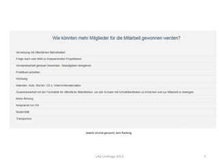 Jeweils einmal genannt, kein Ranking

LAG-Umfrage 2013

7

 