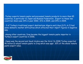 -Turkey exports tomato paste and processed tomato products to more than 85
countries, in particular to Japan and Russian Federation. Export to these two
countries’ share was 34% in year 2002, 31% in 2004, and 24% in 2005.

- 2 of Turkey’s traditional export destinations Algeria and Libya (S.P.L.A.J) had
some domestic market difficulties which effected their import figures in negative
way.

-Among other countries, Iraq became the biggest tomato paste importer in
Turkey’s
T k ’ export countries in 2006.
                     i i 2006

-Japan was the second and Saudi Arabia was the third. In 2008 Turkey exported
46 million $ valued tomato paste to Iraq which was appr. 30% of the whole tomato
paste export value.
 