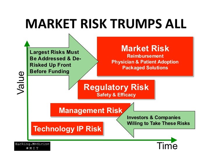 regulatory risks Reports to: global regulatory compliance team manager location: cork, ireland date posted: 4th april, 2018 purpose: as a regulatory compliance specialist (rcs) you will be working as part of our global regulatory compliance team (grct. regulatory risks Reports to: global regulatory compliance team manager location: cork, ireland date posted: 4th april, 2018 purpose: as a regulatory compliance specialist (rcs) you will be working as part of our global regulatory compliance team (grct.