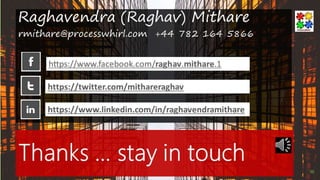 Mithare raghavendra sgblr 01
