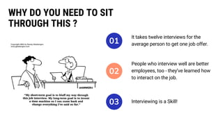 01
WHY DO YOU NEED TO SIT
THROUGH THIS ?
It takes twelve interviews for the
average person to get one job offer.
People who interview well are better
employees, too - they’ve learned how
to interact on the job.
Interviewing is a Skill!
02
03
 