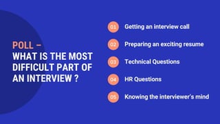 Getting an interview call01
Preparing an exciting resume02
Technical Questions03
HR Questions04
Knowing the interviewer’s mind05
POLL –
WHAT IS THE MOST
DIFFICULT PART OF
AN INTERVIEW ?
 