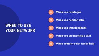 When you need a job01
When you need an intro02
When you want feedback03
When you are learning a skill04
When someone else needs help05
WHEN TO USE
YOUR NETWORK
 