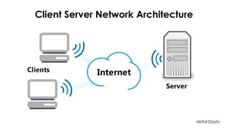 Client Server Network Security | PPT