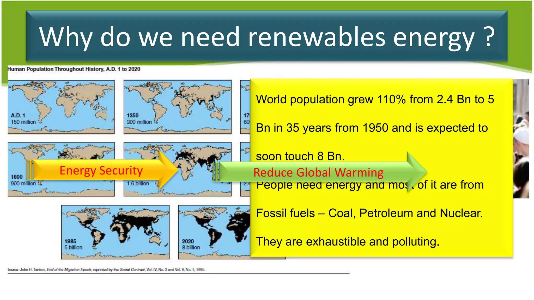 Why do we need renewables energy ?
                   World population grew 110% from 2.4 Bn to 5

                   Bn in 35 years from 1950 and is expected to

                   soon touch 8 Bn.
 Energy Security   Reduce Global Warming
                   People need energy and most of it are from

                   Fossil fuels – Coal, Petroleum and Nuclear.

                   They are exhaustible and polluting.
 