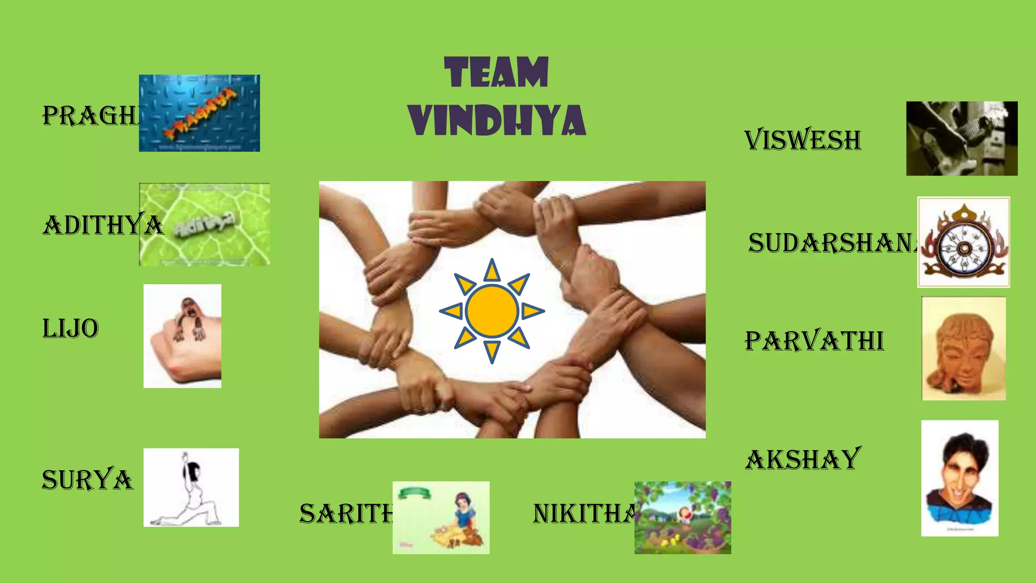TEAM
Praghna         VINDHYA        Viswesh

Adithya
                               Sudarshana

Lijo                           Parvathi



                               Akshay
Surya
          Sarithra   Nikitha
 