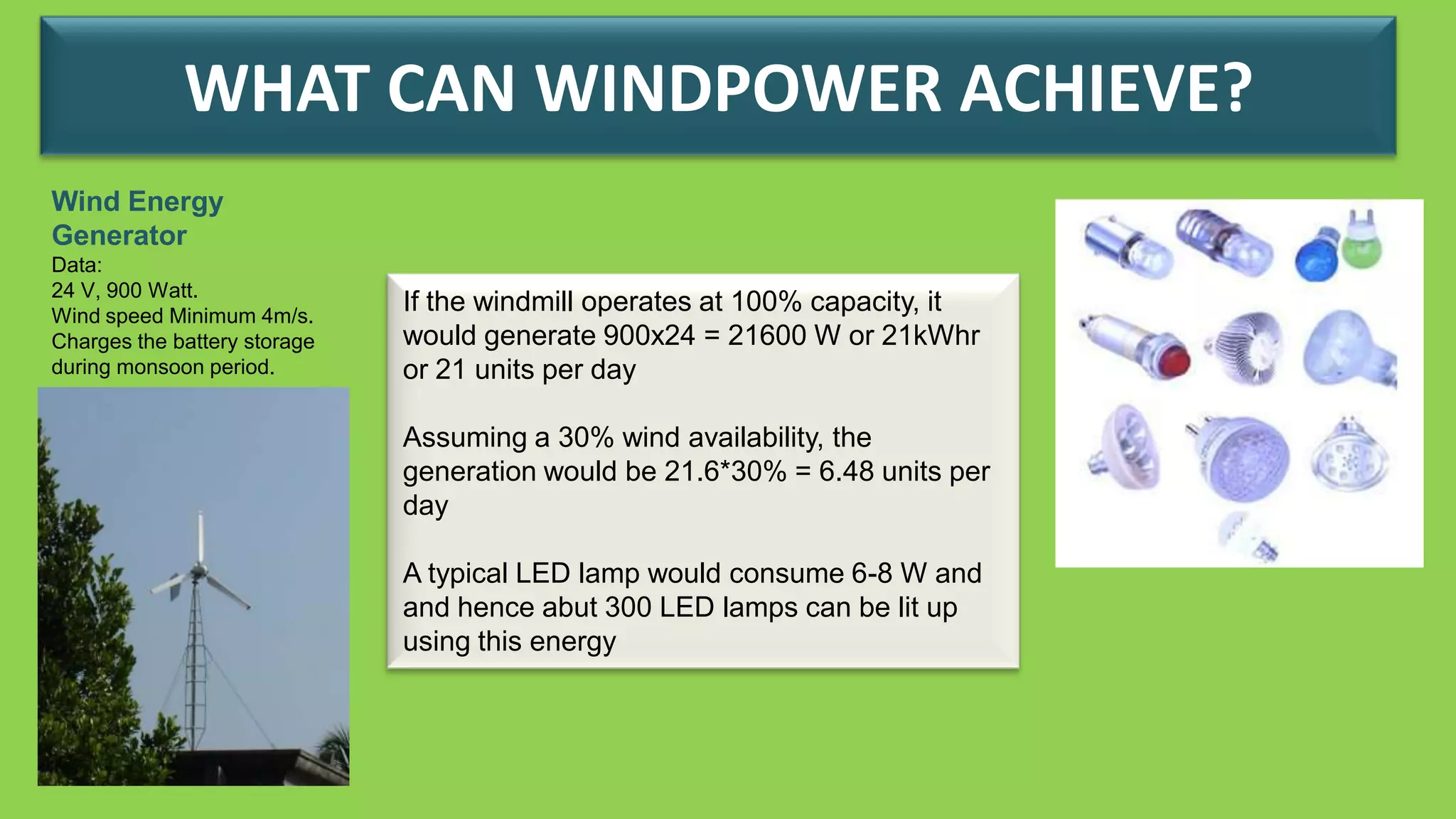 WHAT CAN WINDPOWER ACHIEVE?
Wind Energy
Generator
Data:
24 V, 900 Watt.
Wind speed Minimum 4m/s.
                              If the windmill operates at 100% capacity, it
Charges the battery storage   would generate 900x24 = 21600 W or 21kWhr
during monsoon period.        or 21 units per day

                              Assuming a 30% wind availability, the
                              generation would be 21.6*30% = 6.48 units per
                              day

                              A typical LED lamp would consume 6-8 W and
                              and hence abut 300 LED lamps can be lit up
                              using this energy
 