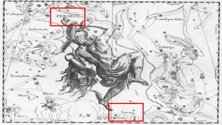 Mithras | PPTX
