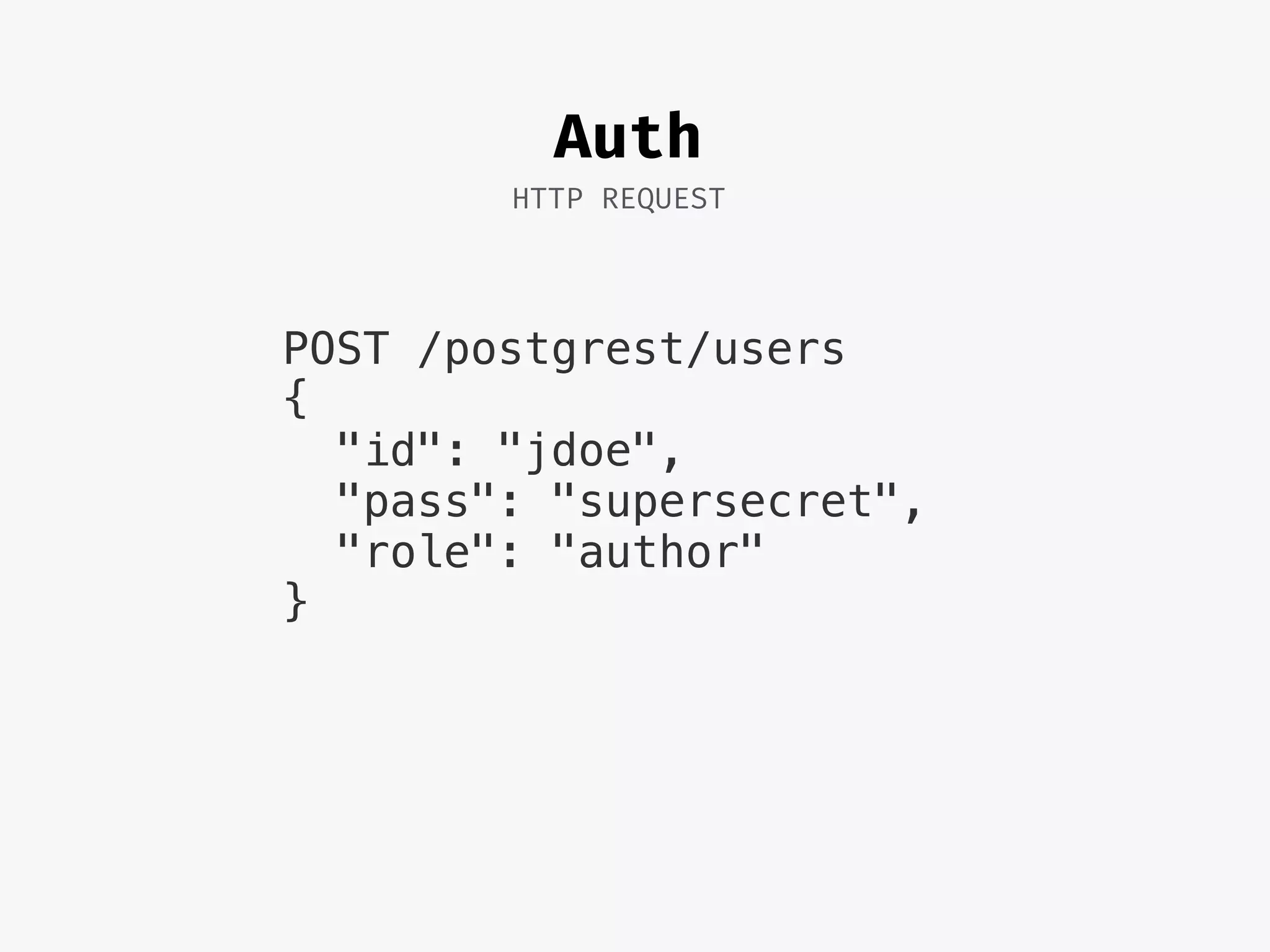 Auth
HTTP REQUEST
POST /postgrest/users
{
"id": "jdoe",
"pass": "supersecret",
"role": "author"
}
 