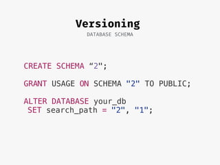 Versioning
DATABASE SCHEMA
CREATE SCHEMA “2";
GRANT USAGE ON SCHEMA "2" TO PUBLIC;
ALTER DATABASE your_db
SET search_path = "2", "1";
 