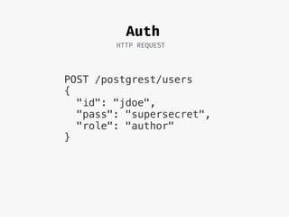 Auth
HTTP REQUEST
POST /postgrest/users
{
"id": "jdoe",
"pass": "supersecret",
"role": "author"
}
 