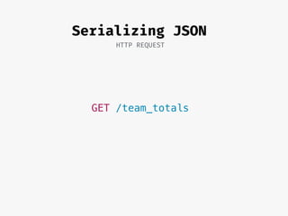 Serializing JSON
HTTP REQUEST
GET /team_totals
 