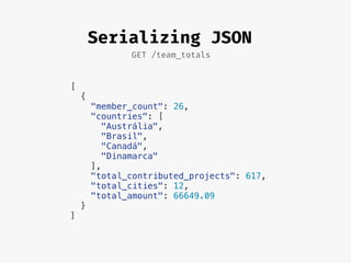 Serializing JSON
GET /team_totals
[
{
"member_count": 26,
"countries": [
"Austrália",
"Brasil",
"Canadá",
"Dinamarca"
],
"total_contributed_projects": 617,
"total_cities": 12,
"total_amount": 66649.09
}
]
 