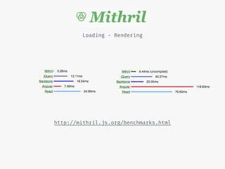 Loading - Rendering
http://mithril.js.org/benchmarks.html
 