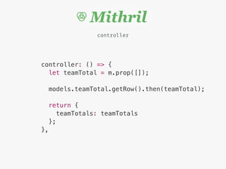 controller
controller: () => {
let teamTotal = m.prop([]);
models.teamTotal.getRow().then(teamTotal);
return {
teamTotals: teamTotals
};
},
 