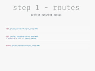 step 1 - routes
project reminder routes
 