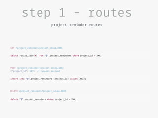 step 1 - routes
project reminder routes
 