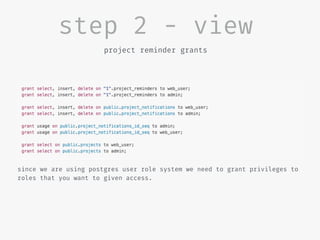 step 2 - view
project reminder grants
since we are using postgres user role system we need to grant privileges to
roles that you want to given access.
 
