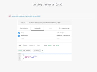 testing requests [GET]
 