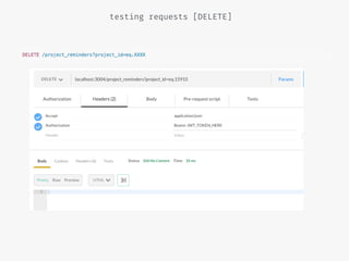 testing requests [DELETE]
 