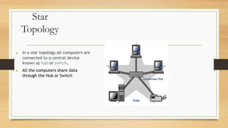 Star
Topology
▶ In a star topology all computers are
connected to a central device
known as hub or switch.
▶ All the computers share data
through the Hub or Switch
 