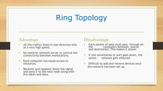 Ring Topology
Advantage
• All the traffics flows in one direction only
at a very high speed.
• No need for network server to control the
connectivity between workstations.
• Each computer has equal access to
resources.
• Receiver and repeater boost the signal
and send it to the next node along with
the token and data.
Disadvantage
• Each packet of data must pass through all
the computers between source
and destination. This makes it slower.
• If one workstation or port goes down, the
entire network gets affected
• Difficult to add and remove devices once
the network has been set up.
 