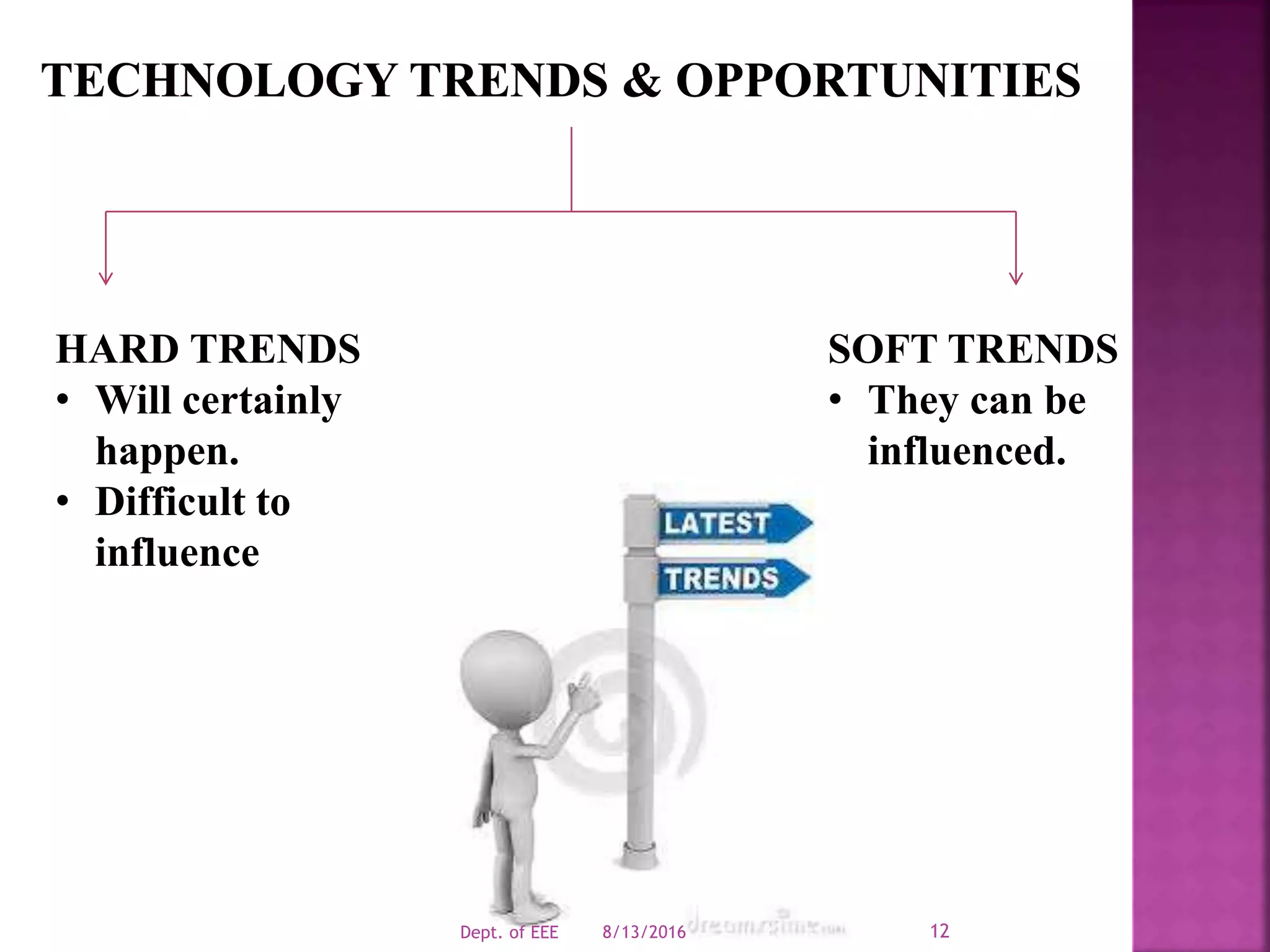 HARD TRENDS
• Will certainly
happen.
• Difficult to
influence
SOFT TRENDS
• They can be
influenced.
8/13/2016Dept. of EEE 12
 