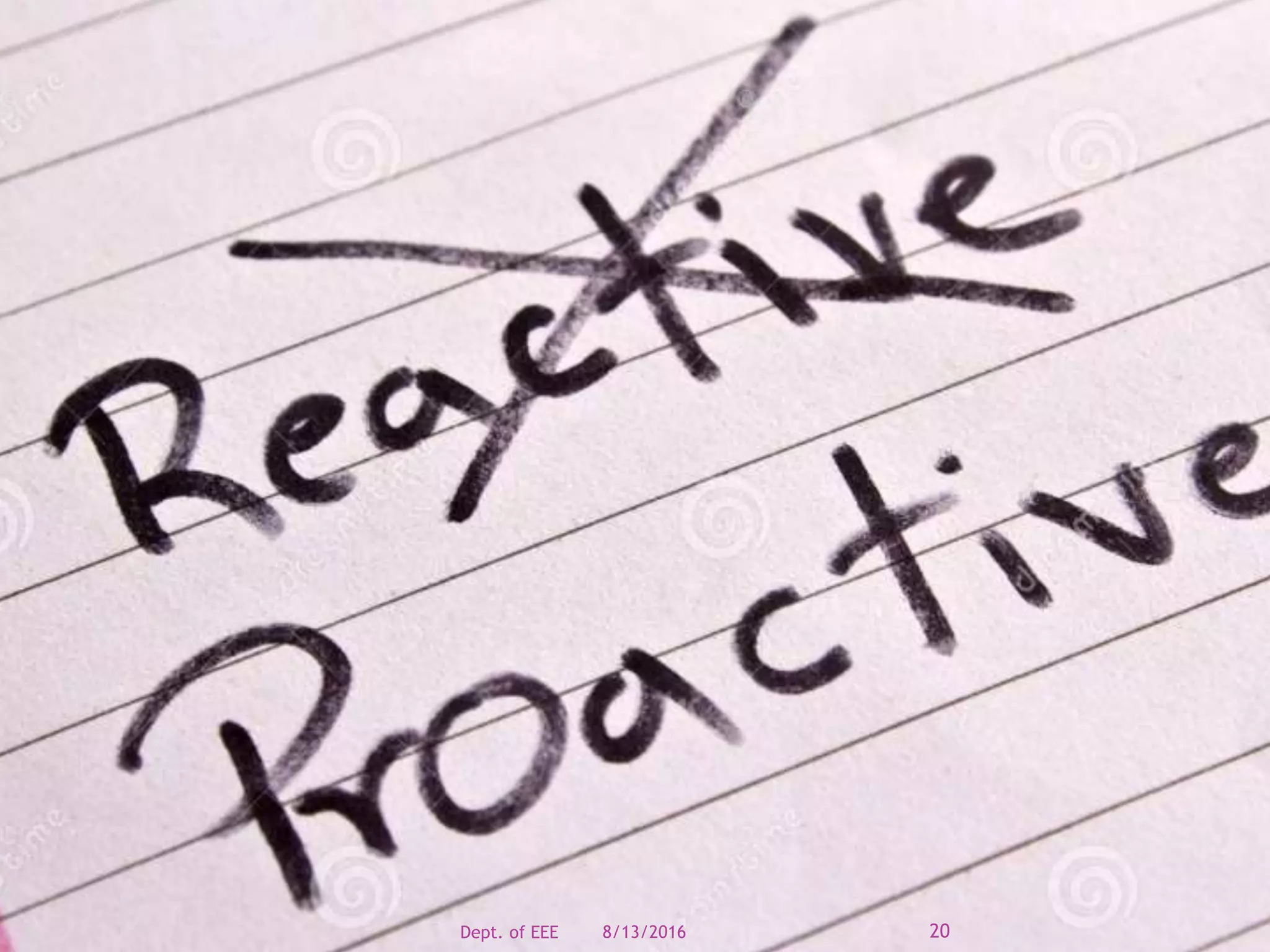 8/13/2016Dept. of EEE 20
 