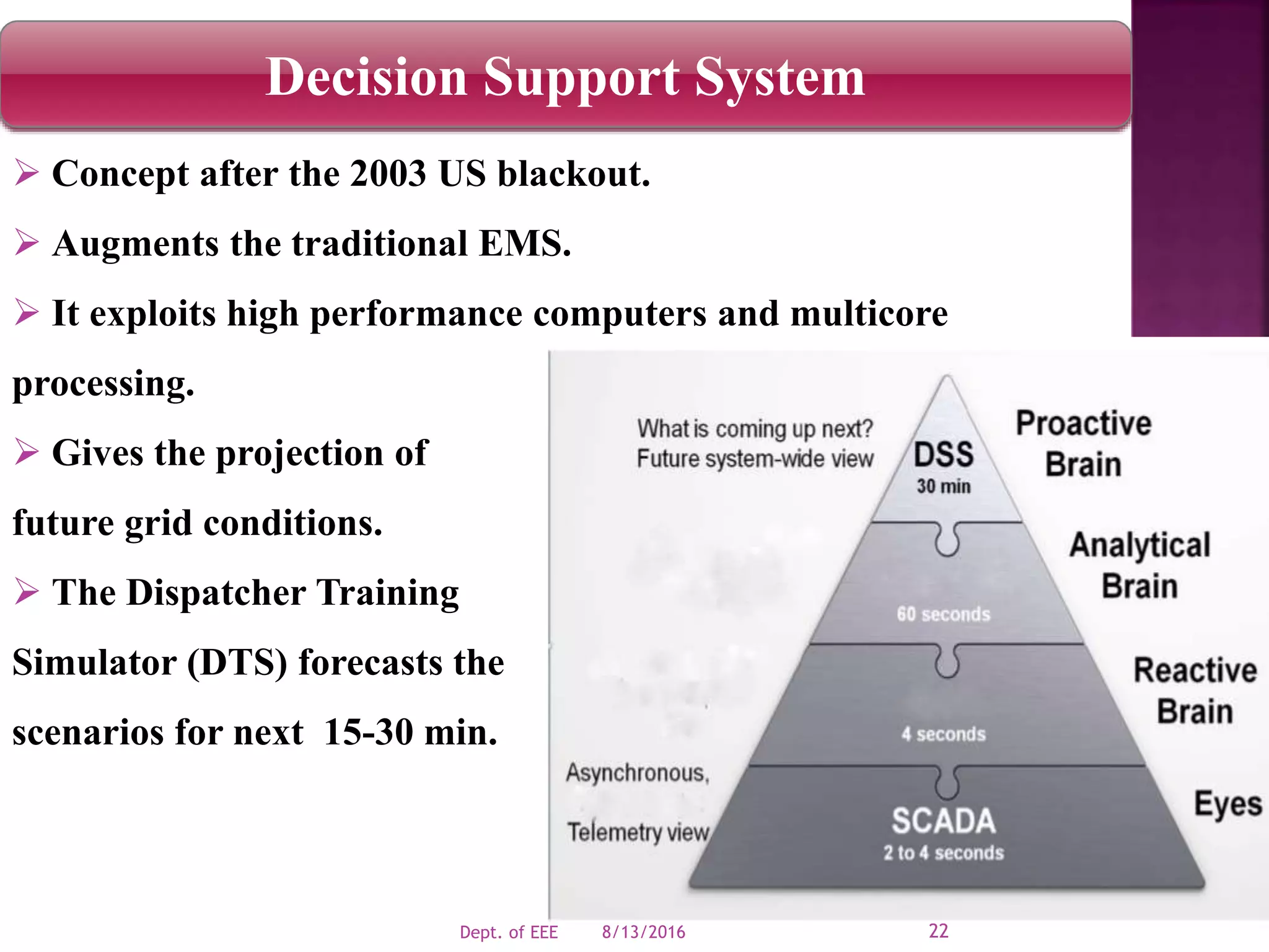 Decision Support System
 Concept after the 2003 US blackout.
 Augments the traditional EMS.
 It exploits high performance computers and multicore
processing.
 Gives the projection of
future grid conditions.
 The Dispatcher Training
Simulator (DTS) forecasts the
scenarios for next 15-30 min.
8/13/2016Dept. of EEE 22
 