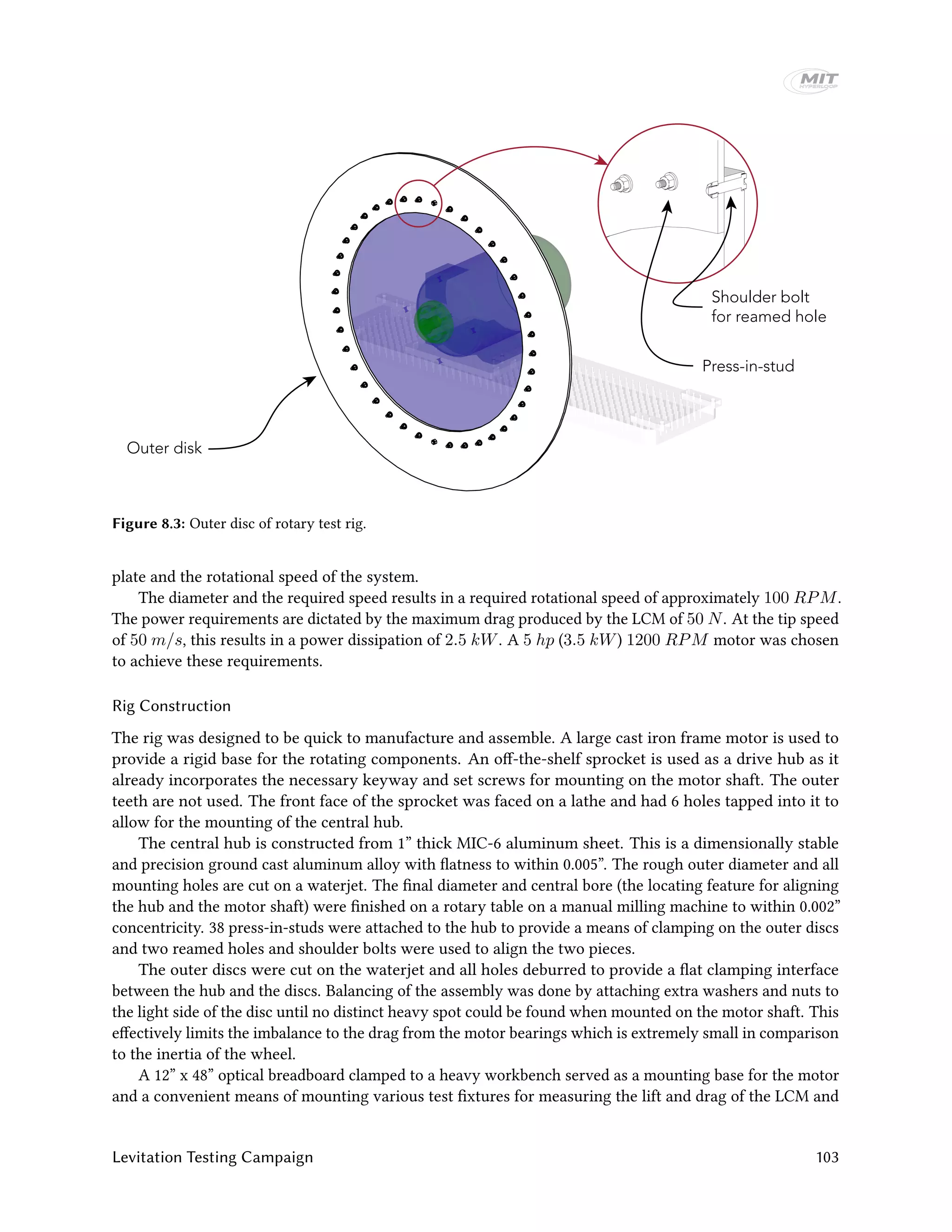 Outer disk
Shoulder bolt
for reamed hole
Press-in-stud
Figure 8.3: Outer disc of rotary test rig.
plate and the rotational speed of the system.
The diameter and the required speed results in a required rotational speed of approximately 100 RPM.
The power requirements are dictated by the maximum drag produced by the LCM of 50 N. At the tip speed
of 50 m/s, this results in a power dissipation of 2.5 kW. A 5 hp (3.5 kW) 1200 RPM motor was chosen
to achieve these requirements.
Rig Construction
The rig was designed to be quick to manufacture and assemble. A large cast iron frame motor is used to
provide a rigid base for the rotating components. An off-the-shelf sprocket is used as a drive hub as it
already incorporates the necessary keyway and set screws for mounting on the motor shaft. The outer
teeth are not used. The front face of the sprocket was faced on a lathe and had 6 holes tapped into it to
allow for the mounting of the central hub.
The central hub is constructed from 1” thick MIC-6 aluminum sheet. This is a dimensionally stable
and precision ground cast aluminum alloy with flatness to within 0.005”. The rough outer diameter and all
mounting holes are cut on a waterjet. The final diameter and central bore (the locating feature for aligning
the hub and the motor shaft) were finished on a rotary table on a manual milling machine to within 0.002”
concentricity. 38 press-in-studs were attached to the hub to provide a means of clamping on the outer discs
and two reamed holes and shoulder bolts were used to align the two pieces.
The outer discs were cut on the waterjet and all holes deburred to provide a flat clamping interface
between the hub and the discs. Balancing of the assembly was done by attaching extra washers and nuts to
the light side of the disc until no distinct heavy spot could be found when mounted on the motor shaft. This
effectively limits the imbalance to the drag from the motor bearings which is extremely small in comparison
to the inertia of the wheel.
A 12” x 48” optical breadboard clamped to a heavy workbench served as a mounting base for the motor
and a convenient means of mounting various test fixtures for measuring the lift and drag of the LCM and
Levitation Testing Campaign 103
 