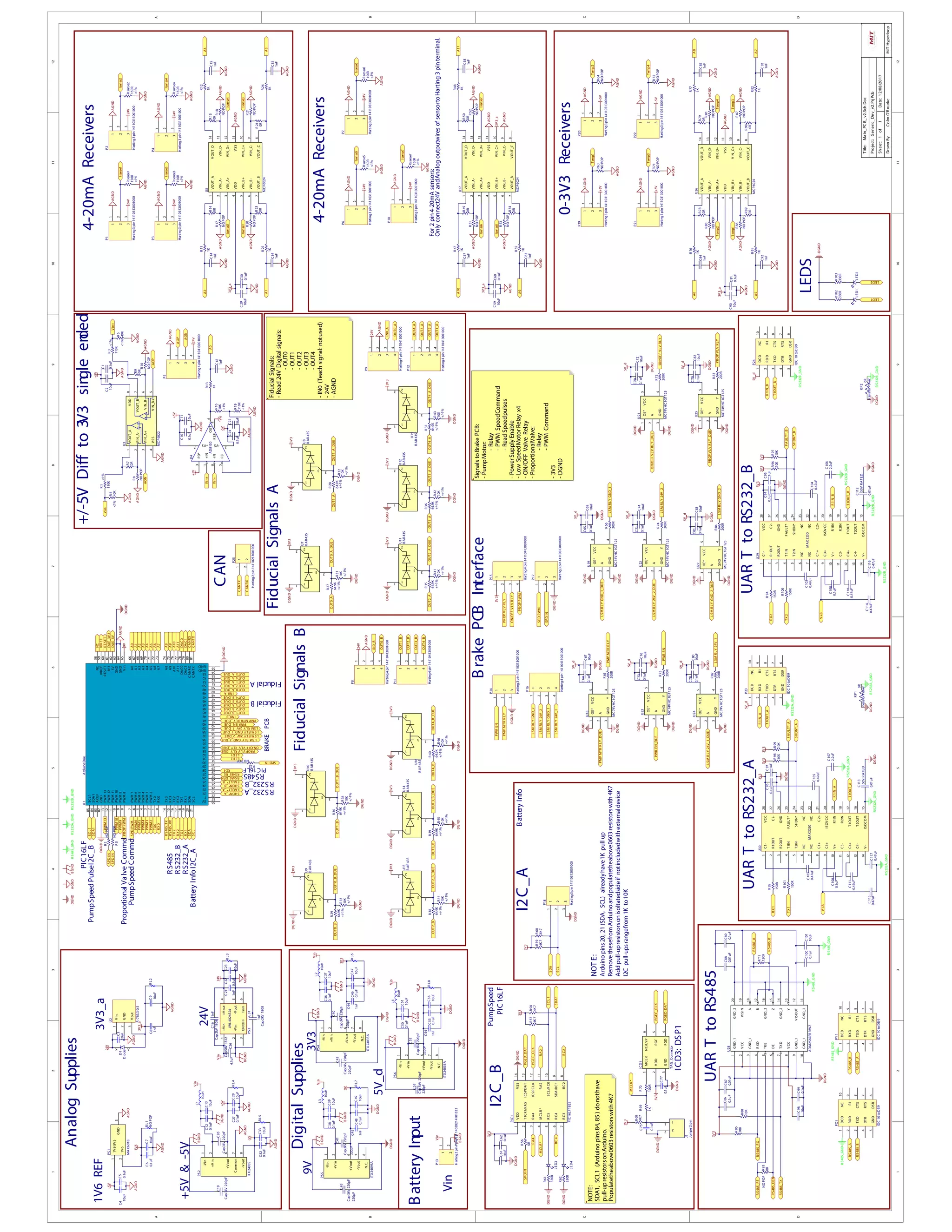 1
1
2
2
3
3
4
4
5
5
6
6
7
7
8
8
9
9
10
10
11
11
12
12
DD
CC
BB
AA
Title:Main_PCB_v2.SchDoc
Date:12/08/2017Sheet:1of1
DrawnBy:ColmO'Rourke
Project:Generic_Dev_v2.PrjPcb
MITHyperloop
+/-5VDiffto3V3singleended
1V6
0.1uF
C6
10uF
C7
10uF
C4
0.1uF
C5
NOPOP
RL1
Vin+
Vin-
+5V
+5V
-5V
1V6REF
RS485_GND
3V3
RS485_RX
RS485_DEN
RS485_TX
RS485_A
RS485_B
UARTtoRS485
RS485_GND
RS485_RE
0.1uF
C86
0.01uF
C87
0.01uF
C88
0.1uF
C89
10uF
C98
0.1uF
C99
0.1uF
C100
10uF
C101
10K
R88
120R
RT1
10K
R85
0R
R93NOPOP
+5V&-5V
+5V
0.1uF
C27
10uF
C28
0.1uF
C12
10uF
C13
DGND
-5V
0.1uF
C32
10uF
C33RL5
RL4
C19
Cap3kV220pF
C20
Cap3kV220pF
10uH
L1
3V3
DGND
0.1uF
C46
10uF
C47
DGND
0.1uF
C36
10uF
C37
RL6
220pF
C40
Cap3kV220pF
220pF
C42
Cap3kV220pF
10uH
L2
3V3
1nF
C44
A1
AGNDBGND
4-20mAReceivers
UARTtoRS232_A
A0
A1
A2
A3
A4
A5
A6
A7
A8
A9
A10
A11
Vin
BGND
DGND
RS485_GND
DGND
DGND
9V
I2C_A
24V
Isense1
RX00
TX0
1
PWM22
PWM3
3
PWM4
4
PWM55
PWM6
6
PWM7
7
PWM8
8
PWM9
9PWM10
10
PWM11
11
PWM12
12
PWM13
13
TX3
14
RX315
TX216
RX2
17
TX1
18
RX1
19
SDA
20
SCL
21
22
22
23
23
24
24
25
25
26
26
27
27
28
28
29
29
30
30
31
31
32
32
33
33
34
34
35
35
36
36
37
37
38
38
39
39
40
40
41
41
42
42
43
43
44
44
45
45
46
46
47
47
48
48
49
49
50
50
51
51
52
52
53
53
GND
54
GND
55
5V
56
?
57
NC58
I0REF
59
RESET
60
3V3
61
5V
62
GND
63
GND
64
Vin
65
A0
66
A1
67
A268
A3
69
A4
70
A571
A6
72
A773
A8
74
A975
A1076
A11
77
DAC0
78
DAC1
79
CANRX
80
CANTX
81
GND
82
AREF83
SDA184
SCL1
85
U1ArduinoDue
150R
<1%
Rsense2
1
1
2
2
3
3
P2
Harting3pin14110313001000
0-3V3Receivers
BrakePCBInterface
RS232A_GND
R1IN_A
T1OUT_A
3V3
DGND
0.47uF
C103
0.47uF
C105
0.1uF
C109
0.47uF
C111
0.01uF
C113
50VRATED
0.47uF
C1170.47uF
C115
2.2uF
C107
1uF
C97
DGND
10K
R98
10K
R99
3V33V3
SHDN*_A
SHDN*_A
RX1
TX1
150R
R95
150R
R101
RX1
TX1FAULT*_AFAULT*_A
4K7
R59
4K7
R60
3V3
SDA
SCL
SDA
SCL
SDA1
SCL1
I2C_A
I2C_B
NOTE:
Arduinopins20,21(SDA,SCL)alreadyhave1Kpullup
RemovethesefromArduinoandpopulatetheabove0603resistorswith4K7
Addpull-upresistorsonisoltatedsideifnotincludedwithexternaldevice
LEDS
I2Cpull-upsrangefrom1Kto10K
FiducialSignalsA
DCD
1
RXD
2
TXD
3
DTR
4
GND
5
DSR
6
RTS
7
CTS
8
RI
9
NC
10
P23
IDC10toDB9
R1IN_A
T1OUT_A
DCD1
RXD
2
TXD
3
DTR
4
GND
5
DSR
6
RTS
7
CTS
8
RI
9
NC10
PY1
IDC10toDB9
RS485_GND
RS485_A
RS485_B
DCD1
RXD
2
TXD
3
DTR
4
GND
5
DSR
6
RTS
7
CTS
8
RI
9
NC10
PX1
IDC10toDB9
RS485_GND
RS485_A
RS485_B
RS485_RX
RS485_DEN
RS485_TX
RS485_RE
1
1
2
2
P13
Harting2pinPOWER14020214101333
GND
3
1V6
2
1V8-5V51
PS1
MAX6018
-Vin1
+Vin
2
+Vout6
-Vout
7
N.C.
8
PS4
ITX2403SA
-Vin
1
+Vin
2
+Vout
6
Common7
-Vout
8
PS2
ITX2405S
0.1uF
C22
10uF
C23RL3
1nF
C21
9V
DGND
0.1uF
C48
10uF
C49
DGND
0.1uF
C38
10uF
C39
RL7
220pF
C41
Cap3kV220pF
220pF
C43
Cap3kV220pF
10uH
L3
1nF
C45
BGND
BGND
-Vin
1
+Vin2
+Vout
6
-Vout
7
N.C.
8
PS5
ITX2409SA
Vin
AGND
AGND
AGND
AGND
AGND
AGND
AGND
AGND
AGND
AGND
VCC
2
VCC
8
VISIN
19
VISOUT
12
A
18
B
17
Y
13
Z
15
*RE
5
DE
6
RXD
4
TXD
7
GND_2
11
GND_2
14
GND_2
16
GND_2
20
GND_1
1
GND_1
3
GND_1
9
GND_1
10
U28
ADM2582EBRWZ
0.1uF
C96C1-
1
R1OUT
2
R2OUT
3
T1IN
4
T2IN
5
NC
6
NC
7
C1+8
C3+
9
V+
10
C3-11
C4+
12
C4-
13
V-
14
ISOCOM
15
T2OUT
16
T1OUT
17
R2IN18
R1IN
19
ISOVCC
20
C2+21
NC
22
NC
23
SHDN*
24
FAULT*
25
GND
26
C2-
27
VCC
28
U30
MAX3250
LED1
DGND
LED2LED1
330R
R102
330R
R103
AGND
VOUT_A
1
VIN_A-
2
VIN_A+
3
VDD4
VIN_B+
5
VIN_B-6
VOUT_B7VOUT_C8
VIN_C-9
VIN_C+
10
VSS11
VIN_D+
12
VIN_D-
13
VOUT_D
14
U5
MCP6024
1nF
C14
1nF
C15
1nF
C34
1nF
C35
1K
R11
1K
R12
1K
R25
1K
R26
AGND
24V
1
1
2
2
3
3
P1
Harting3pin14110313001000
AGND
AGND
24V
11
2
2
33
P4
Harting3pin14110313001000
AGND
AGND
24V
11
2
2
33
P3
Harting3pin14110313001000
AGND
AGND
AGND
AGNDAGND
AGND
AGND
0R
R14
NOPOP
R17
AGND
0R
R23
NOPOP
R20
AGND
150R
<1%
Rsense1
150R
<1%
Rsense4
150R
<1%
Rsense3
Isense1
0R
R24
NOPOP
R21
AGND
0R
R15
NOPOP
R18
AGND
AGND
10uF
C29
0.1uF
C30
24V
150R
<1%
Rsense6
1
1
2
2
3
3
P7
Harting3pin14110313001000
AGND
VOUT_A
1
VIN_A-
2
VIN_A+
3
VDD
4
VIN_B+
5
VIN_B-
6
VOUT_B
7
VOUT_C
8
VIN_C-
9
VIN_C+
10
VSS
11
VIN_D+
12
VIN_D-
13
VOUT_D
14
U17
MCP6024
1nF
C57
1nF
C63
1nF
C58
1K
R47
1K
R55
1K
R48
AGND
24V
1
1
2
2
3
3
P6
Harting3pin14110313001000
AGND
AGND
24V
1
1
2
2
3
3
P10
Harting3pin14110313001000
AGND
AGND
AGND
AGND
AGND
AGND
0R
R49
NOPOP
R51
AGND
0R
R54
NOPOP
R53
AGND
150R
<1%
Rsense5
150R
<1%
Rsense7
0R
R50
NOPOP
R52
AGND
AGND
10uF
C59
0.1uF
C60
Isense5
Isense5
For2pin4-20mAsensors:
Onlyconnect24VandAnalogoutputwiresofsensortoHarting3pinterminal.
1
1
22
3
3
P20
Harting3pin14110313001000
AGND
VOUT_A1
VIN_A-
2
VIN_A+
3
VDD
4
VIN_B+
5
VIN_B-
6
VOUT_B
7
VOUT_C
8
VIN_C-
9
VIN_C+
10
VSS
11
VIN_D+
12
VIN_D-
13
VOUT_D14
U26
MCP6024
1nF
C84
1nF
C85
1nF
C92
1nF
C93
1K
R76
1K
R77
1K
R91
1K
R92
AGND
+5V
1
1
22
3
3
P19
Harting3pin14110313001000
AGND
AGND
1
1
2
2
3
3
P22
Harting3pin14110313001000
AGND
AGND
1
1
2
2
3
3
P21
Harting3pin14110313001000
AGND
AGND
AGND
AGNDAGND
AGND
AGND
0R
R78
NOPOP
R80
AGND
0R
R89
NOPOP
R86
AGND
0R
R90
NOPOP
R87
AGND
0R
R79
NOPOP
R81
AGND
AGND
10uF
C90
0.1uF
C91
Temp2
Temp3
Temp1
Temp1
Temp2
Temp3
A9
NOPOP
R63
NOPOP
R64
NOPOP
R71
NOPOP
R72
VOUT_A
1
VIN_A-2
VIN_A+
3
VSS
4
VIN_B+
5
VIN_B-
6
VOUT_B7
VDD
8
U3
MCP6022
1nF
C18
1K
R13
AGND
0R
R7
NOPOP
R8
AGND
AOP
A0
0R
R9
NOPOP
R10
AGNDAON
AGND
11
2
2
3
3
4
4
P5
Harting4pin14110413001000
Vin+
Vin-
AOP
AON
24V
AGND
AGND
10uF
C2
0.1uF
C1
1V6
+IN
1
-VS
2
PD*3
REF4
FB
5
OUT6
+VS
7
-IN8
U4
AD8130
110K
<1%R3110K
<1%R1
40K<1%
R4
40K<1%
R6
AGND
AGND
9V
110K
<1%
R19
10K
<1%
R16
10uF
C11
0.1uF
C10
10uF
C25
0.1uF
C24
+5V
Isense2
Isense3Isense4
A2
A3
A4
Isense2
Isense3
Isense4
Isense6
Isense7
Isense6Isense7
Temp4
Temp4
1
1
2
2
3
3
4
4
P15
Harting4pin14110413001000
ON/OFFVLVRLY
PROPVLVRLY
SPDPWM
SPDIN
3V3
DGND
1
1
2
2
3
3
P17
Harting3pin14110313001000
11
2
2
3
3
44
P16
Harting4pin14110413001000
PMPMTRRLY
PWREN
LSMRLY24V_1
LSMRLYGND_1
LSMRLY24V_2
LSMRLYGND_2
UARTtoRS232_B
R1IN_B
T1OUT_B
3V3
DGND
0.47uF
C102
0.47uF
C104
0.1uF
C108
0.47uF
C110
0.01uF
C112
50VRATED
0.47uF
C1160.47uF
C114
2.2uF
C106
1uF
C95
DGND
10K
R96
10K
R97
3V33V3
SHDN*_B
150R
R94
150R
R100
FAULT*_B
DCD
1
RXD
2
TXD
3
DTR
4
GND
5
DSR
6
RTS
7
CTS
8
RI
9
NC
10
P24
IDC10toDB9
R1IN_B
T1OUT_B
0.1uF
C94C1-
1
R1OUT
2
R2OUT
3
T1IN
4
T2IN
5
NC6
NC
7
C1+
8
C3+
9
V+
10
C3-
11
C4+
12
C4-
13
V-14ISOCOM15
T2OUT
16
T1OUT
17
R2IN
18
R1IN
19
ISOVCC
20
C2+
21
NC
22
NC23
SHDN*
24
FAULT*
25
GND
26
C2-
27
VCC
28
U29
MAX3250
RX2
TX2
TX2
RX2
FAULT*_B
SHDN*_B
RS232_A
RS232_B
RS485
RS232_A
RS232_B
RS485
4-20mAReceivers
AGND
I2C_B
DGND
ICD3:DSP1
MCLR*
PGEC_CLK
PGED_DAT
MCLR
1
VDD
2
GND
3
PGD
4
PGC
5
NC/LVP
6
ICD1
TAG_Connector
DGND
0.1uF
C75
0.1uF
C77
VDD
1
T1CKI/RA5
2
RA43
MCLR*
4
RC5
5
RC46
RC3
7
RC2
8
SDA/RC19
SCL/RC0
10
RA2
11
ICSPCLK12
ICSPDAT
13
VSS
14
PIC1
PIC16LF1825
MCLR*
1
1
2
2
J1
Jumper2pin
PGEC_CLK
PGED_DAT
DGNDDGND
SPDIN
SDA1
SCL1
RA4
RC4
RC2
RA2
RC4 PIC16LF
PIC16LF
BatteryInfo
BatteryInfo
PIC16LF10uF
C61
0.1uF
C62
3V3
3V3
3V3
100R
R70
1K
R694K7
R68
PumpSpeed
SPDIN
PumpSpeedPulse
SPDPWMPumpSpeedCommd
OE*1
A
2
GND
3
Y
4
VCC5
U18
MC74VHC1GT125
DGND
DGND
0.1uF
C64
10uF
C67
DGND
200R
R65
PMPMTRRLY
PMPMTRRLY_DUE
PMPMTRRLY_DUE
BRAKEPCB
3V3_a
3V3_a
3V3_a
3V3_a
+5V
+5V+5V
AnalogSupplies
BatteryInput
DigitalSupplies
5V_d
DGND
0.1uF
C55
10uF
C56
DGND
0.1uF
C50
10uF
C51
RL8
220pF
C52
Cap3kV220pF
220pF
C53
Cap3kV220pF
10uH
L4
5V_d
1nF
C54
BGND
BGND
-Vin
1
+Vin2
+Vout6
-Vout7
N.C.
8
PS6
ITX2405SA
BGND
Vin
Vin
Vin
BGND
BGND
BGND
Vin
5V_d
OE*
1
A
2
GND
3
Y
4
VCC
5
U23
MC74VHC1GT125
DGND
DGND
0.1uF
C73
10uF
C76
DGND
200R
R75
5V_d
OE*
1
A
2
GND
3
Y
4
VCC
5
U24
MC74VHC1GT125
DGND
DGND
0.1uF
C78
10uF
C80
DGND
200R
R82
5V_d
OE*
1
A
2
GND3Y4
VCC
5
U19
MC74VHC1GT125
DGND
DGND
0.1uF
C65
10uF
C68
DGND
200R
R66
5V_d
OE*
1
A2
GND
3
Y
4
VCC
5
U22
MC74VHC1GT125
DGND
DGND
0.1uF
C71
10uF
C74
DGND
200R
R74
5V_d
OE*
1
A
2
GND
3
Y
4
VCC
5
U27
MC74VHC1GT125
DGND
DGND
0.1uF
C81
10uF
C83
DGND
200R
R84
5V_d
OE*
1
A
2
GND
3
Y
4
VCC
5
U21
MC74VHC1GT125
DGND
DGND
0.1uF
C70
10uF
C72
DGND
200R
R73
5V_d
OE*1
A
2
GND
3
Y
4
VCC5
U25
MC74VHC1GT125
DGND
DGND
0.1uF
C79
10uF
C82
DGND
200R
R83
5V_d
PWREN
PWREN_DUE
PWREN_DUE
LSMRLY24V_1
LSMRLY24V_1_DUE
LSMRLY24V_1_DUE
LSMRLYGND_1
LSMRLYGND_1_DUE
LSMRLYGND_1_DUE
LSMRLY24V_2
LSMRLY24V_2_DUE
LSMRLY24V_2_DUE
LSMRLYGND_2
LSMRLYGND_2_DUE
LSMRLYGND_2_DUE
ON/OFFVLVRLY
ON/OFFVLVRLY_DUE
ON/OFFVLVRLY_DUE
PROPVLVRLY
PROPVLVRLY_DUE
PROPVLVRLY_DUE
4K7
R58
4K7
R57
3V3
PWM2
PWM3
PWM4
PWM5
PWM6
PWM9
PWM10
PWM13
RX0
TX0
NC
I0REF
RESET
DUE_3V3
DUE_5V
DAC0
DAC1
CANRX
CANTX
A10A11
A5
A6
A7
A8
LED2
LED1
LED2
RS232B_GND
RS232A_GND
RS232A_GND
RS232A_GND
RS232A_GND
RS232B_GND
RS232B_GND
RS232B_GND
RS232B_GND
AGND
DGND
V+A
RS232A_GND
V+B
RS232B_GND
1
1
2
2
3
3
P18
Harting3pin14110313001000
DGND
3V3_a
+Vin
1
-Vin2
ON/OFF
3
+Vout
4
-Vout5
Trim
6
PS3
JWL4024S24
24V
+5V
5V_d
5V_d
DGND
DGND
Vin
BGND
24V
4.7uFC26
Cap50V1812
1nF
C31
Cap2kV1808
1nFC16
Cap2kV1808
Vin
1
GND
2
Vout
3
U2
R-783.3-0.5
10uF
C3
AK
D1
Diode
AGND
24V
3V3_a
10uF
C9RL2
1nF
C8
AGND
DGND
LED3
330R
R61
DGND
LED4
330R
R62
0R
RP1
ResistorPower
0R
RP2
ResistorPower
PROPPWMProportionalValveCommd
PROPPWM
FiducialSignalsB
10K
+/-1%
R31
64.9K
+/-1%
R27
2
2
1
1
3
3
U7
BAR43S
3V3DGND
OUT0_A
DGND
OUT0_A_DUE
11
2
2
33
4
4
P9
Harting4pin14110413001000
AGND
24V
OUT0_A
IN0_A
1
1
2
2
3
3
4
4
P12
Harting4pin14110413001000
OUT1_A
OUT2_A
OUT3_A
OUT4_A
1
1
2
2
3
3
4
4
P8
Harting4pin14110413001000
AGND
24V
OUT0_B
IN0_B
1
1
22
3
3
44
P11
Harting4pin14110413001000
OUT1_B
OUT2_B
OUT3_B
OUT4_B
DGND
1
1
2
2
3
3
P14
Harting3pin14110313001000
NOPOP
R22
0R
R56
NOPOPR2
SPDIN
NOPOP
R5
SPDIN
OUT0_A_DUE
IN0_A
OUT1_A_DUE
OUT2_A_DUE
OUT3_A_DUE
OUT4_A_DUE
OUT0_B_DUE
IN0_B
OUT1_B_DUE
OUT2_B_DUE
OUT3_B_DUE
OUT4_B_DUE
FiducialA
FiducialB
10K
+/-1%
R32
64.9K
+/-1%
R28
2
2
1
1
3
3
U8
BAR43S
3V3DGND
OUT1_A
DGND
OUT1_A_DUE
10K
+/-1%
R41
64.9K
+/-1%
R35
2
2
1
1
3
3
U11
BAR43S
3V3DGND
OUT2_A
DGND
OUT2_A_DUE
10K
+/-1%
R42
64.9K
+/-1%
R36
2
2
1
1
3
3
U12
BAR43S
3V3DGND
OUT3_A
DGND
OUT3_A_DUE
10K
+/-1%
R43
64.9K
+/-1%
R37
2
2
1
1
3
3U15
BAR43S
3V3DGND
OUT4_A
DGND
OUT4_A_DUE
10K
+/-1%
R33
64.9K
+/-1%
R29
2
2
1
1
3
3
U9
BAR43S
3V3DGND
OUT0_B
DGND
OUT0_B_DUE
10K
+/-1%
R34
64.9K
+/-1%
R30
2
2
1
1
3
3
U10
BAR43S
3V3DGND
OUT1_B
DGND
OUT1_B_DUE
10K
+/-1%
R44
64.9K
+/-1%
R38
2
2
1
1
3
3
U13
BAR43S
3V3DGND
OUT2_B
DGND
OUT2_B_DUE
10K
+/-1%
R45
64.9K
+/-1%
R39
2
2
1
1
3
3
U14
BAR43S
3V3DGND
OUT3_B
DGND
OUT3_B_DUE
10K
+/-1%
R46
64.9K
+/-1%
R40
2
2
1
1
3
3
U16
BAR43S
3V3DGND
OUT4_B
DGND
OUT4_B_DUE
CAN
1
1
22
P25
Harting2pin14110213001000
CANRX
CANTX
SignalstoBrakePCB:
-PumpMotor:
-Relay
-PWMSpeedCommand
-ReadSpeedpulses
-PowerSupplyEnable
-LowSpeedMotorRelayx4
-ON/OFFValveRelay
-ProportionalValve:
-Relay
-PWMCommand
-3V3
-DGND
NOTE:
SDA1,SCL1(Arduinopins84,85)donothave
pull-upresistorsonArduino.
Populatetheabove0603resistorswith4K7
FiducialSignals:
-Read24VDigitalsignals:
-OUT0
-OUT1
-OUT2
-OUT3
-OUT4
-IN0(Teachsignal:notused)
-24V
-AGND
 