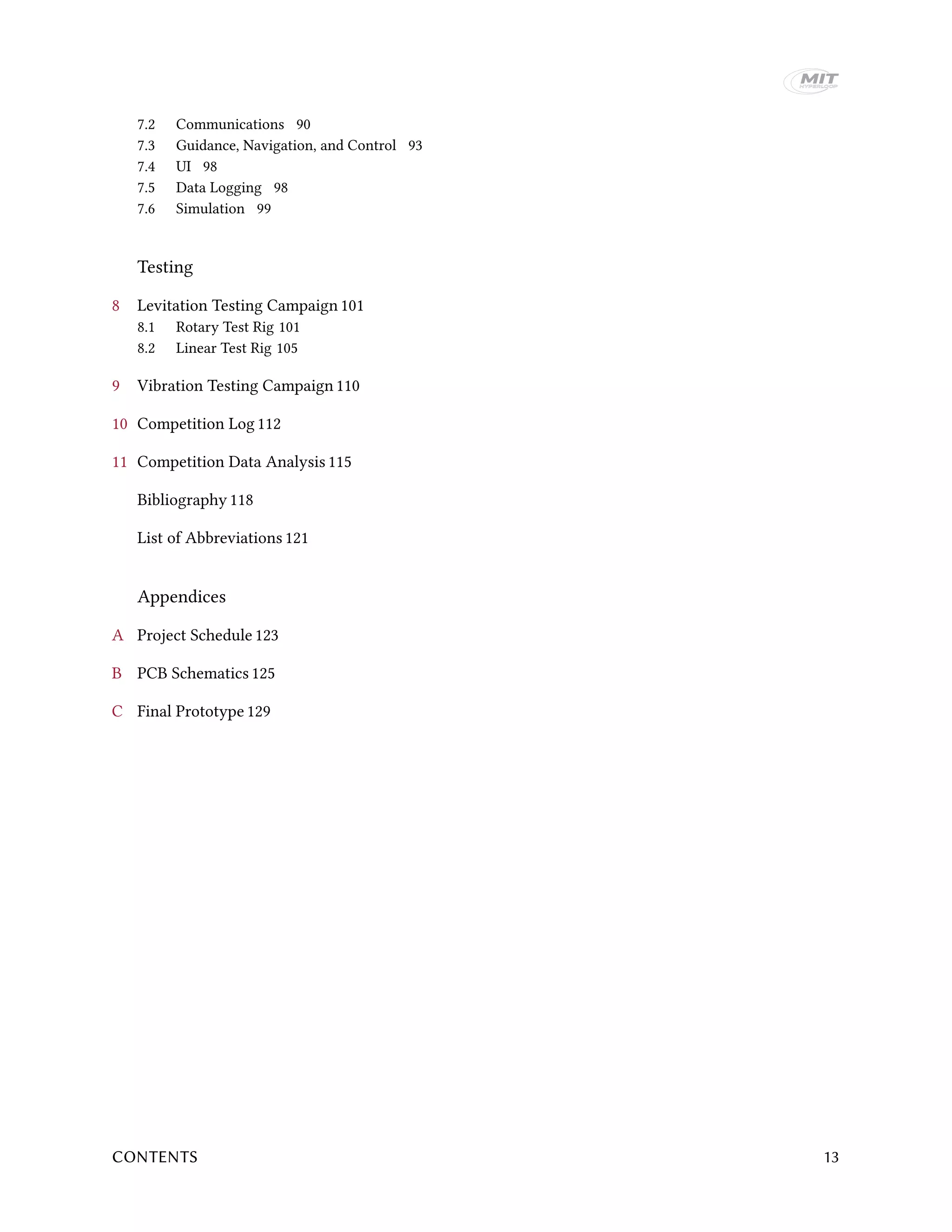 7.2 Communications 90
7.3 Guidance, Navigation, and Control 93
7.4 UI 98
7.5 Data Logging 98
7.6 Simulation 99
Testing
8 Levitation Testing Campaign 101
8.1 Rotary Test Rig 101
8.2 Linear Test Rig 105
9 Vibration Testing Campaign 110
10 Competition Log 112
11 Competition Data Analysis 115
Bibliography 118
List of Abbreviations 121
Appendices
A Project Schedule 123
B PCB Schematics 125
C Final Prototype 129
CONTENTS 13
 
