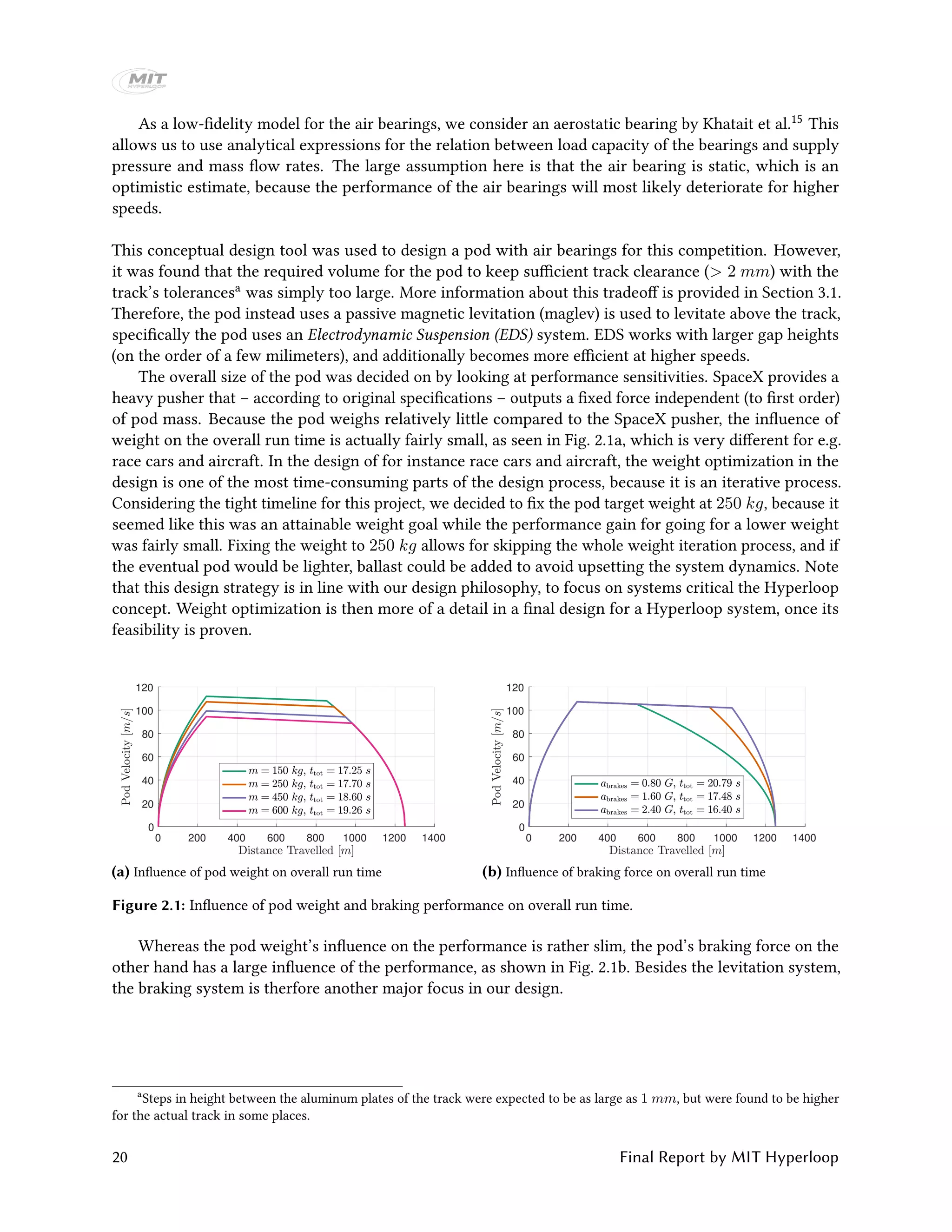 As a low-fidelity model for the air bearings, we consider an aerostatic bearing by Khatait et al.15 This
allows us to use analytical expressions for the relation between load capacity of the bearings and supply
pressure and mass flow rates. The large assumption here is that the air bearing is static, which is an
optimistic estimate, because the performance of the air bearings will most likely deteriorate for higher
speeds.
This conceptual design tool was used to design a pod with air bearings for this competition. However,
it was found that the required volume for the pod to keep sufficient track clearance (> 2 mm) with the
track’s tolerancesa was simply too large. More information about this tradeoff is provided in Section 3.1.
Therefore, the pod instead uses a passive magnetic levitation (maglev) is used to levitate above the track,
specifically the pod uses an Electrodynamic Suspension (EDS) system. EDS works with larger gap heights
(on the order of a few milimeters), and additionally becomes more efficient at higher speeds.
The overall size of the pod was decided on by looking at performance sensitivities. SpaceX provides a
heavy pusher that – according to original specifications – outputs a fixed force independent (to first order)
of pod mass. Because the pod weighs relatively little compared to the SpaceX pusher, the influence of
weight on the overall run time is actually fairly small, as seen in Fig. 2.1a, which is very different for e.g.
race cars and aircraft. In the design of for instance race cars and aircraft, the weight optimization in the
design is one of the most time-consuming parts of the design process, because it is an iterative process.
Considering the tight timeline for this project, we decided to fix the pod target weight at 250 kg, because it
seemed like this was an attainable weight goal while the performance gain for going for a lower weight
was fairly small. Fixing the weight to 250 kg allows for skipping the whole weight iteration process, and if
the eventual pod would be lighter, ballast could be added to avoid upsetting the system dynamics. Note
that this design strategy is in line with our design philosophy, to focus on systems critical the Hyperloop
concept. Weight optimization is then more of a detail in a final design for a Hyperloop system, once its
feasibility is proven.
0 200 400 600 800 1000 1200 1400
0
20
40
60
80
100
120
(a) Influence of pod weight on overall run time
0 200 400 600 800 1000 1200 1400
0
20
40
60
80
100
120
(b) Influence of braking force on overall run time
Figure 2.1: Influence of pod weight and braking performance on overall run time.
Whereas the pod weight’s influence on the performance is rather slim, the pod’s braking force on the
other hand has a large influence of the performance, as shown in Fig. 2.1b. Besides the levitation system,
the braking system is therfore another major focus in our design.
a
Steps in height between the aluminum plates of the track were expected to be as large as 1 mm, but were found to be higher
for the actual track in some places.
20 Final Report by MIT Hyperloop
 