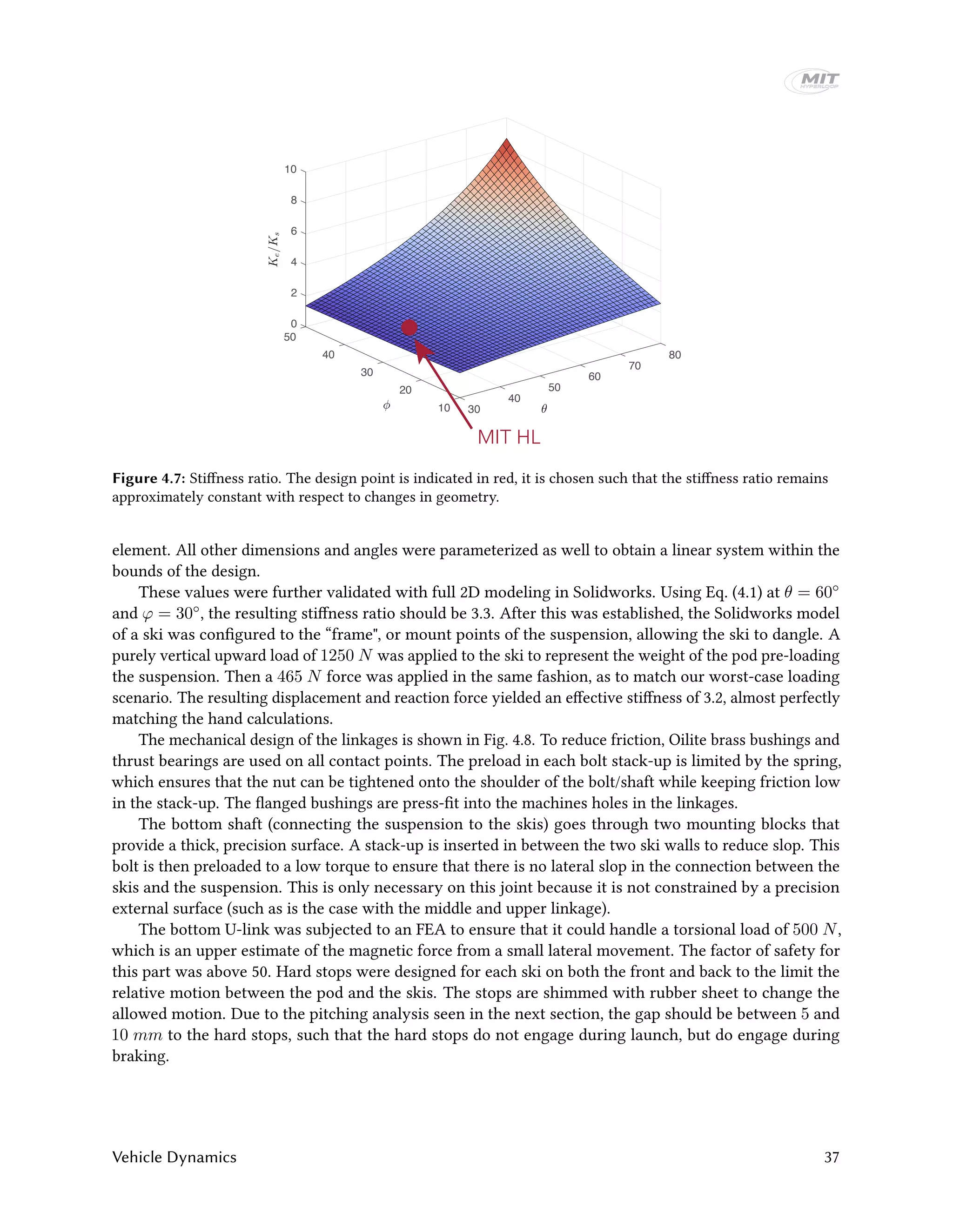 0
50
2
4
40 80
6
70
8
30 60
10
5020
40
10 30
MIT HL
Figure 4.7: Stiffness ratio. The design point is indicated in red, it is chosen such that the stiffness ratio remains
approximately constant with respect to changes in geometry.
element. All other dimensions and angles were parameterized as well to obtain a linear system within the
bounds of the design.
These values were further validated with full 2D modeling in Solidworks. Using Eq. (4.1) at θ = 60◦
and ϕ = 30◦, the resulting stiffness ratio should be 3.3. After this was established, the Solidworks model
of a ski was configured to the “frame", or mount points of the suspension, allowing the ski to dangle. A
purely vertical upward load of 1250 N was applied to the ski to represent the weight of the pod pre-loading
the suspension. Then a 465 N force was applied in the same fashion, as to match our worst-case loading
scenario. The resulting displacement and reaction force yielded an effective stiffness of 3.2, almost perfectly
matching the hand calculations.
The mechanical design of the linkages is shown in Fig. 4.8. To reduce friction, Oilite brass bushings and
thrust bearings are used on all contact points. The preload in each bolt stack-up is limited by the spring,
which ensures that the nut can be tightened onto the shoulder of the bolt/shaft while keeping friction low
in the stack-up. The flanged bushings are press-fit into the machines holes in the linkages.
The bottom shaft (connecting the suspension to the skis) goes through two mounting blocks that
provide a thick, precision surface. A stack-up is inserted in between the two ski walls to reduce slop. This
bolt is then preloaded to a low torque to ensure that there is no lateral slop in the connection between the
skis and the suspension. This is only necessary on this joint because it is not constrained by a precision
external surface (such as is the case with the middle and upper linkage).
The bottom U-link was subjected to an FEA to ensure that it could handle a torsional load of 500 N,
which is an upper estimate of the magnetic force from a small lateral movement. The factor of safety for
this part was above 50. Hard stops were designed for each ski on both the front and back to the limit the
relative motion between the pod and the skis. The stops are shimmed with rubber sheet to change the
allowed motion. Due to the pitching analysis seen in the next section, the gap should be between 5 and
10 mm to the hard stops, such that the hard stops do not engage during launch, but do engage during
braking.
Vehicle Dynamics 37
 