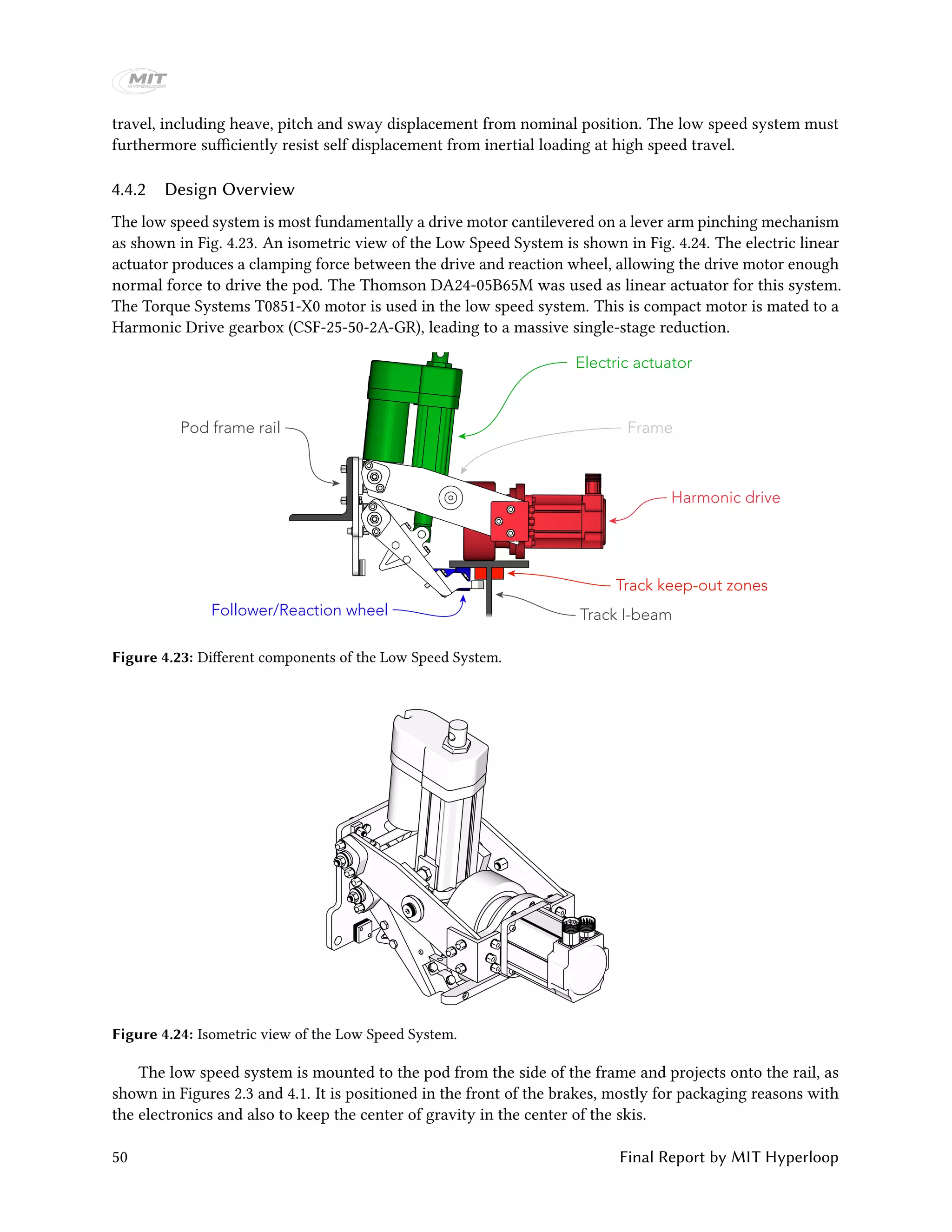travel, including heave, pitch and sway displacement from nominal position. The low speed system must
furthermore sufficiently resist self displacement from inertial loading at high speed travel.
4.4.2 Design Overview
The low speed system is most fundamentally a drive motor cantilevered on a lever arm pinching mechanism
as shown in Fig. 4.23. An isometric view of the Low Speed System is shown in Fig. 4.24. The electric linear
actuator produces a clamping force between the drive and reaction wheel, allowing the drive motor enough
normal force to drive the pod. The Thomson DA24-05B65M was used as linear actuator for this system.
The Torque Systems T0851-X0 motor is used in the low speed system. This is compact motor is mated to a
Harmonic Drive gearbox (CSF-25-50-2A-GR), leading to a massive single-stage reduction.
Track I-beam
Track keep-out zones
Follower/Reaction wheel
Pod frame rail
Harmonic drive
Frame
Electric actuator
Figure 4.23: Different components of the Low Speed System.
Figure 4.24: Isometric view of the Low Speed System.
The low speed system is mounted to the pod from the side of the frame and projects onto the rail, as
shown in Figures 2.3 and 4.1. It is positioned in the front of the brakes, mostly for packaging reasons with
the electronics and also to keep the center of gravity in the center of the skis.
50 Final Report by MIT Hyperloop
 