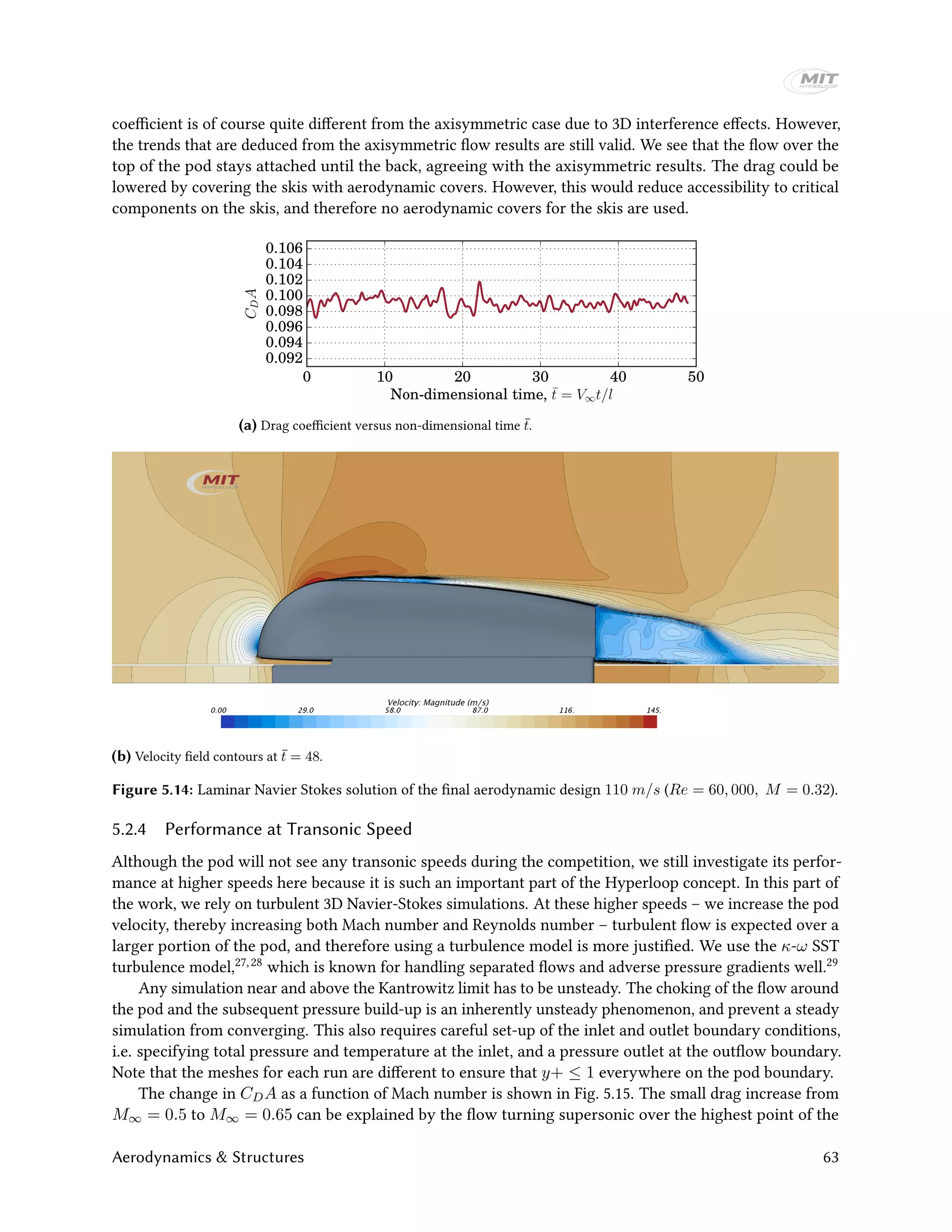coefficient is of course quite different from the axisymmetric case due to 3D interference effects. However,
the trends that are deduced from the axisymmetric flow results are still valid. We see that the flow over the
top of the pod stays attached until the back, agreeing with the axisymmetric results. The drag could be
lowered by covering the skis with aerodynamic covers. However, this would reduce accessibility to critical
components on the skis, and therefore no aerodynamic covers for the skis are used.
0 10 20 30 40 50
Non-dimensional time, ¯t = V∞t/l
0.092
0.094
0.096
0.098
0.100
0.102
0.104
0.106CDA
(a) Drag coefficient versus non-dimensional time ¯t.
(b) Velocity field contours at ¯t = 48.
Figure 5.14: Laminar Navier Stokes solution of the final aerodynamic design 110 m/s (Re = 60, 000, M = 0.32).
5.2.4 Performance at Transonic Speed
Although the pod will not see any transonic speeds during the competition, we still investigate its perfor-
mance at higher speeds here because it is such an important part of the Hyperloop concept. In this part of
the work, we rely on turbulent 3D Navier-Stokes simulations. At these higher speeds – we increase the pod
velocity, thereby increasing both Mach number and Reynolds number – turbulent flow is expected over a
larger portion of the pod, and therefore using a turbulence model is more justified. We use the κ-ω SST
turbulence model,27,28 which is known for handling separated flows and adverse pressure gradients well.29
Any simulation near and above the Kantrowitz limit has to be unsteady. The choking of the flow around
the pod and the subsequent pressure build-up is an inherently unsteady phenomenon, and prevent a steady
simulation from converging. This also requires careful set-up of the inlet and outlet boundary conditions,
i.e. specifying total pressure and temperature at the inlet, and a pressure outlet at the outflow boundary.
Note that the meshes for each run are different to ensure that y+ ≤ 1 everywhere on the pod boundary.
The change in CDA as a function of Mach number is shown in Fig. 5.15. The small drag increase from
M∞ = 0.5 to M∞ = 0.65 can be explained by the flow turning supersonic over the highest point of the
Aerodynamics & Structures 63
 