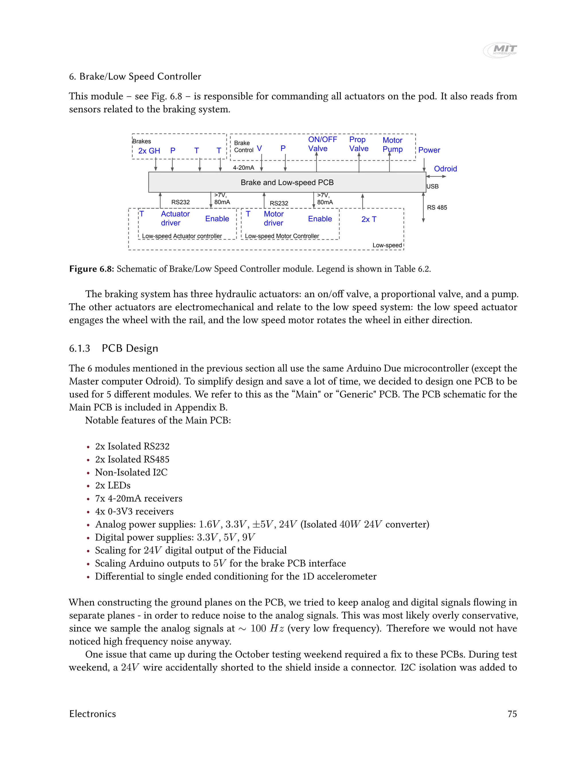 6. Brake/Low Speed Controller
This module – see Fig. 6.8 – is responsible for commanding all actuators on the pod. It also reads from
sensors related to the braking system.
2x T
Brake and Low-speed PCB
Power2x GH P T
Low-speed
USB
Odroid
Brake
Control
ON/OFF
Valve
Prop
Valve
Motor
PumpP
4-20mA
Brakes
T
RS 485
Actuator
driver
RS232
T
Enable
>7V,
80mA
Low-speed Actuator controller
Motor
driver
RS232
T
Enable
>7V,
80mA
Low-speed Motor Controller
V
Figure 6.8: Schematic of Brake/Low Speed Controller module. Legend is shown in Table 6.2.
The braking system has three hydraulic actuators: an on/off valve, a proportional valve, and a pump.
The other actuators are electromechanical and relate to the low speed system: the low speed actuator
engages the wheel with the rail, and the low speed motor rotates the wheel in either direction.
6.1.3 PCB Design
The 6 modules mentioned in the previous section all use the same Arduino Due microcontroller (except the
Master computer Odroid). To simplify design and save a lot of time, we decided to design one PCB to be
used for 5 different modules. We refer to this as the “Main" or “Generic" PCB. The PCB schematic for the
Main PCB is included in Appendix B.
Notable features of the Main PCB:
• 2x Isolated RS232
• 2x Isolated RS485
• Non-Isolated I2C
• 2x LEDs
• 7x 4-20mA receivers
• 4x 0-3V3 receivers
• Analog power supplies: 1.6V , 3.3V , ±5V , 24V (Isolated 40W 24V converter)
• Digital power supplies: 3.3V , 5V , 9V
• Scaling for 24V digital output of the Fiducial
• Scaling Arduino outputs to 5V for the brake PCB interface
• Differential to single ended conditioning for the 1D accelerometer
When constructing the ground planes on the PCB, we tried to keep analog and digital signals flowing in
separate planes - in order to reduce noise to the analog signals. This was most likely overly conservative,
since we sample the analog signals at ∼ 100 Hz (very low frequency). Therefore we would not have
noticed high frequency noise anyway.
One issue that came up during the October testing weekend required a fix to these PCBs. During test
weekend, a 24V wire accidentally shorted to the shield inside a connector. I2C isolation was added to
Electronics 75
 