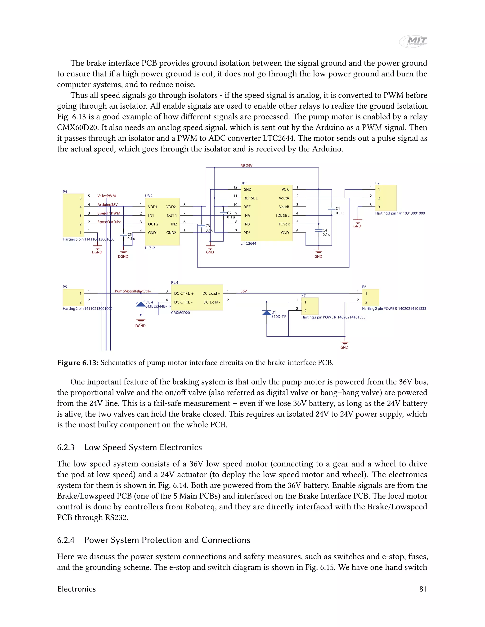 The brake interface PCB provides ground isolation between the signal ground and the power ground
to ensure that if a high power ground is cut, it does not go through the low power ground and burn the
computer systems, and to reduce noise.
Thus all speed signals go through isolators - if the speed signal is analog, it is converted to PWM before
going through an isolator. All enable signals are used to enable other relays to realize the ground isolation.
Fig. 6.13 is a good example of how different signals are processed. The pump motor is enabled by a relay
CMX60D20. It also needs an analog speed signal, which is sent out by the Arduino as a PWM signal. Then
it passes through an isolator and a PWM to ADC converter LTC2644. The motor sends out a pulse signal as
the actual speed, which goes through the isolator and is received by the Arduino.
VC C
1
VoutA
2
VoutB
3
IDL SE L
4
IOVc c
5
GND
6
GND
12
RE FSE L
11
RE F
10
INA
9
INB
8
PD*
7
UB 1
L TC2644
SpeedINPWM
DGND
Arduino3.3V
GND
GND
GND
C2
0.1u
VDD1
1
IN1
2
OUT 2
3
GND1
4
VDD2
8
OUT 1
7
IN2
6
GND2
5
UB 2
IL 712
SpeedOutPulse
PumpMotorRelayCtrl+
Pump Motor
RE G5V
1
1
2
2
1
2
P5
Harting2 pin 14110213001000
C4
0.1u
C3
0.1u
C5
0.1u
C1
0.1u
DGND
DL 4
SMBJ5344B-TP
36V
GND
DC L oad +
1
DC L oad -
2
DC CTRL +
3
DC CTRL -
4
RL 4
CMX60D20
ValvePWM
DGND
1
1
2
2
3
3
1
2
3
P2
Harting3 pin 14110313001000
D1
S10D-TP
1
1
2
2
1
2
P6
Harting2 pin POWE R 14020214101333
1
1
2
2
1
2
P7
Harting2 pin POWE R 14020214101333
1
1
2
2
3
3
4
4
1
2
3
4
5
5
P4
Harting5 pin 114110413001000
Figure 6.13: Schematics of pump motor interface circuits on the brake interface PCB.
One important feature of the braking system is that only the pump motor is powered from the 36V bus,
the proportional valve and the on/off valve (also referred as digital valve or bang–bang valve) are powered
from the 24V line. This is a fail-safe measurement – even if we lose 36V battery, as long as the 24V battery
is alive, the two valves can hold the brake closed. This requires an isolated 24V to 24V power supply, which
is the most bulky component on the whole PCB.
6.2.3 Low Speed System Electronics
The low speed system consists of a 36V low speed motor (connecting to a gear and a wheel to drive
the pod at low speed) and a 24V actuator (to deploy the low speed motor and wheel). The electronics
system for them is shown in Fig. 6.14. Both are powered from the 36V battery. Enable signals are from the
Brake/Lowspeed PCB (one of the 5 Main PCBs) and interfaced on the Brake Interface PCB. The local motor
control is done by controllers from Roboteq, and they are directly interfaced with the Brake/Lowspeed
PCB through RS232.
6.2.4 Power System Protection and Connections
Here we discuss the power system connections and safety measures, such as switches and e-stop, fuses,
and the grounding scheme. The e-stop and switch diagram is shown in Fig. 6.15. We have one hand switch
Electronics 81
 