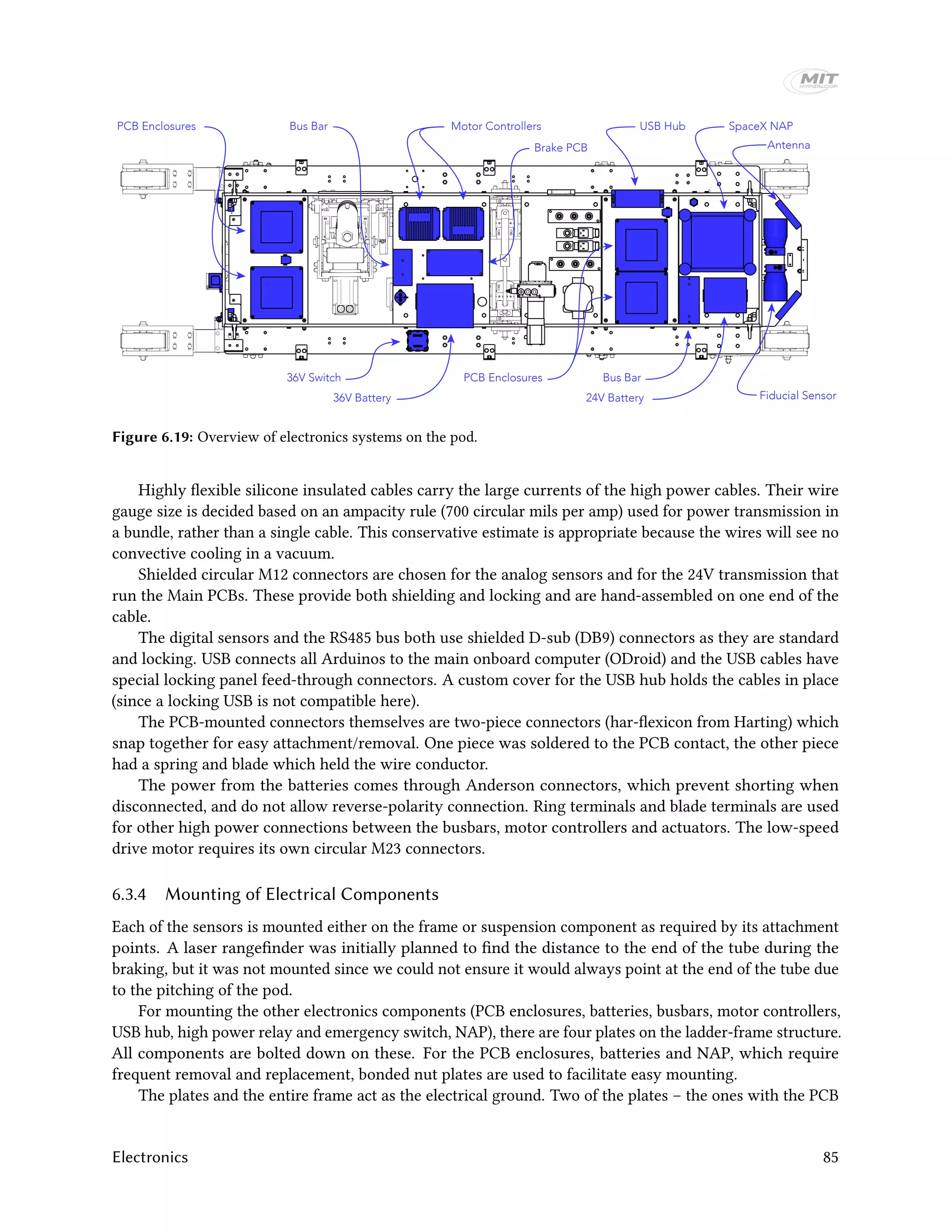 PCB Enclosures Motor Controllers USB Hub SpaceX NAP
Brake PCB
Bus Bar
36V Switch PCB Enclosures Bus Bar
24V Battery36V Battery Fiducial Sensor
Antenna
Figure 6.19: Overview of electronics systems on the pod.
Highly flexible silicone insulated cables carry the large currents of the high power cables. Their wire
gauge size is decided based on an ampacity rule (700 circular mils per amp) used for power transmission in
a bundle, rather than a single cable. This conservative estimate is appropriate because the wires will see no
convective cooling in a vacuum.
Shielded circular M12 connectors are chosen for the analog sensors and for the 24V transmission that
run the Main PCBs. These provide both shielding and locking and are hand-assembled on one end of the
cable.
The digital sensors and the RS485 bus both use shielded D-sub (DB9) connectors as they are standard
and locking. USB connects all Arduinos to the main onboard computer (ODroid) and the USB cables have
special locking panel feed-through connectors. A custom cover for the USB hub holds the cables in place
(since a locking USB is not compatible here).
The PCB-mounted connectors themselves are two-piece connectors (har-flexicon from Harting) which
snap together for easy attachment/removal. One piece was soldered to the PCB contact, the other piece
had a spring and blade which held the wire conductor.
The power from the batteries comes through Anderson connectors, which prevent shorting when
disconnected, and do not allow reverse-polarity connection. Ring terminals and blade terminals are used
for other high power connections between the busbars, motor controllers and actuators. The low-speed
drive motor requires its own circular M23 connectors.
6.3.4 Mounting of Electrical Components
Each of the sensors is mounted either on the frame or suspension component as required by its attachment
points. A laser rangefinder was initially planned to find the distance to the end of the tube during the
braking, but it was not mounted since we could not ensure it would always point at the end of the tube due
to the pitching of the pod.
For mounting the other electronics components (PCB enclosures, batteries, busbars, motor controllers,
USB hub, high power relay and emergency switch, NAP), there are four plates on the ladder-frame structure.
All components are bolted down on these. For the PCB enclosures, batteries and NAP, which require
frequent removal and replacement, bonded nut plates are used to facilitate easy mounting.
The plates and the entire frame act as the electrical ground. Two of the plates – the ones with the PCB
Electronics 85
 