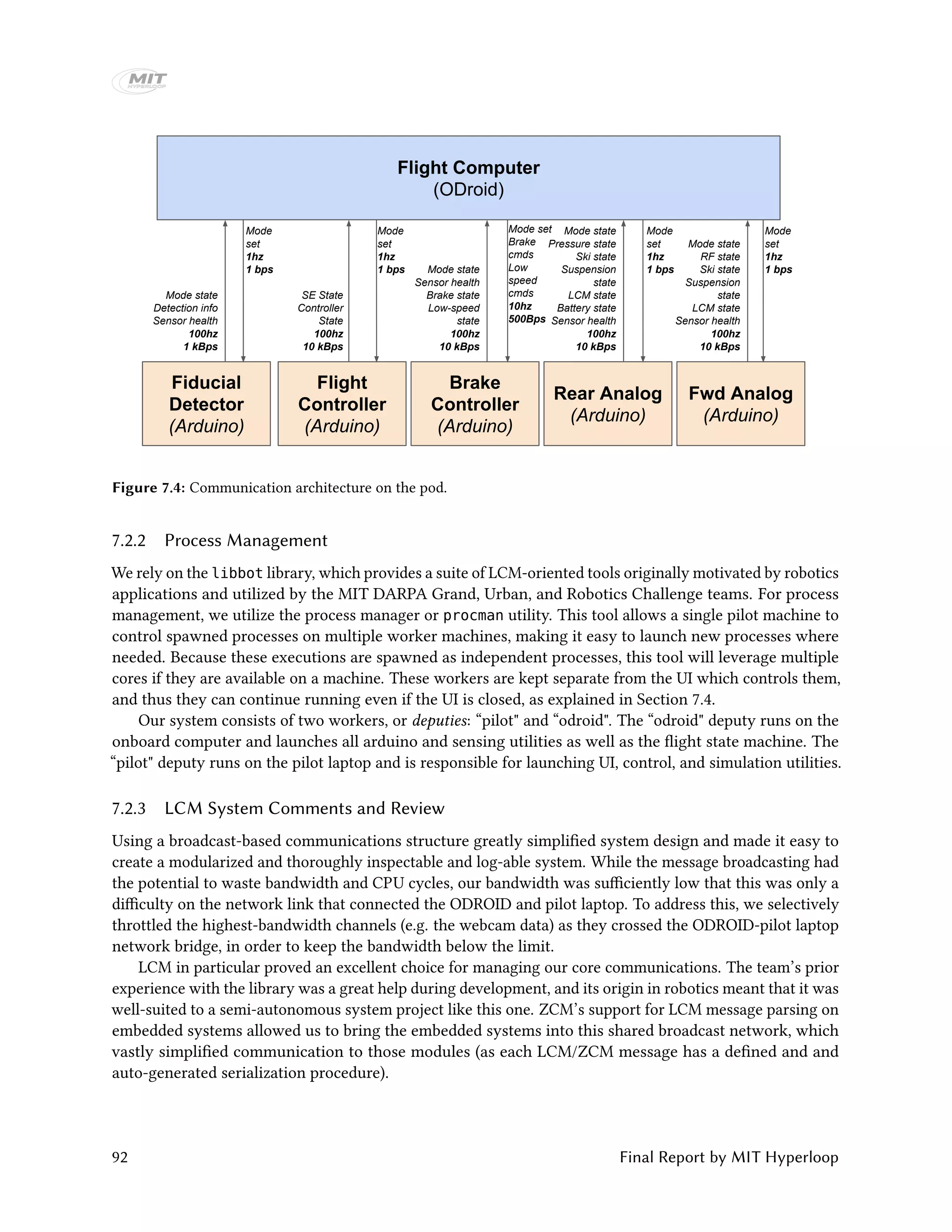 Fiducial
Detector
(Arduino)
Flight
Controller
(Arduino)
Brake
Controller
(Arduino)
Rear Analog
(Arduino)
Fwd Analog
(Arduino)
Flight Computer
(ODroid)
SE State
Controller
State
100hz
10 kBps
Mode
set
1hz
1 bps
Mode
set
1hz
1 bps
Mode set
Brake
cmds
Low
speed
cmds
10hz
500Bps
Mode
set
1hz
1 bps
Mode
set
1hz
1 bps
Mode state
Detection info
Sensor health
100hz
1 kBps
Mode state
Sensor health
Brake state
Low-speed
state
100hz
10 kBps
Mode state
Pressure state
Ski state
Suspension
state
LCM state
Battery state
Sensor health
100hz
10 kBps
Mode state
RF state
Ski state
Suspension
state
LCM state
Sensor health
100hz
10 kBps
Figure 7.4: Communication architecture on the pod.
7.2.2 Process Management
We rely on the libbot library, which provides a suite of LCM-oriented tools originally motivated by robotics
applications and utilized by the MIT DARPA Grand, Urban, and Robotics Challenge teams. For process
management, we utilize the process manager or procman utility. This tool allows a single pilot machine to
control spawned processes on multiple worker machines, making it easy to launch new processes where
needed. Because these executions are spawned as independent processes, this tool will leverage multiple
cores if they are available on a machine. These workers are kept separate from the UI which controls them,
and thus they can continue running even if the UI is closed, as explained in Section 7.4.
Our system consists of two workers, or deputies: “pilot" and “odroid". The “odroid" deputy runs on the
onboard computer and launches all arduino and sensing utilities as well as the flight state machine. The
“pilot" deputy runs on the pilot laptop and is responsible for launching UI, control, and simulation utilities.
7.2.3 LCM System Comments and Review
Using a broadcast-based communications structure greatly simplified system design and made it easy to
create a modularized and thoroughly inspectable and log-able system. While the message broadcasting had
the potential to waste bandwidth and CPU cycles, our bandwidth was sufficiently low that this was only a
difficulty on the network link that connected the ODROID and pilot laptop. To address this, we selectively
throttled the highest-bandwidth channels (e.g. the webcam data) as they crossed the ODROID-pilot laptop
network bridge, in order to keep the bandwidth below the limit.
LCM in particular proved an excellent choice for managing our core communications. The team’s prior
experience with the library was a great help during development, and its origin in robotics meant that it was
well-suited to a semi-autonomous system project like this one. ZCM’s support for LCM message parsing on
embedded systems allowed us to bring the embedded systems into this shared broadcast network, which
vastly simplified communication to those modules (as each LCM/ZCM message has a defined and and
auto-generated serialization procedure).
92 Final Report by MIT Hyperloop
 